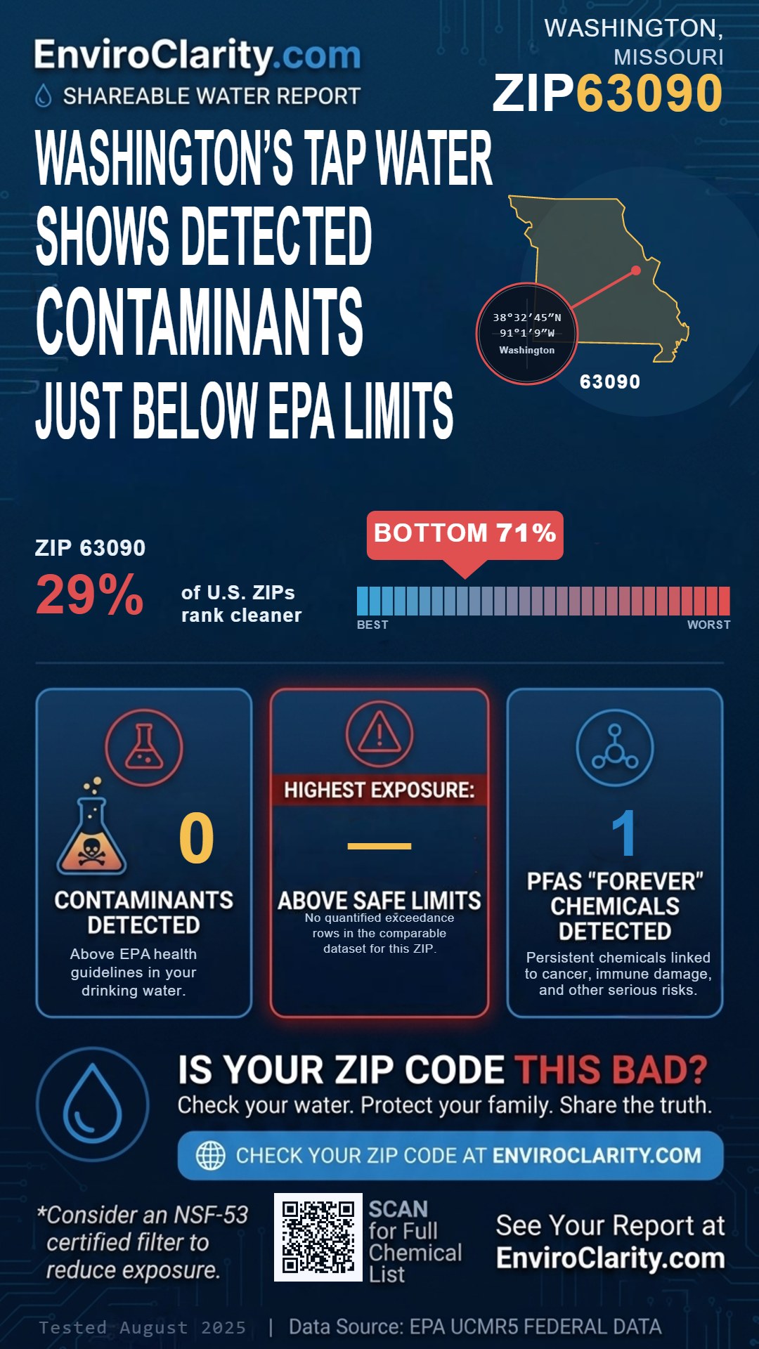63090 water quality report infographic