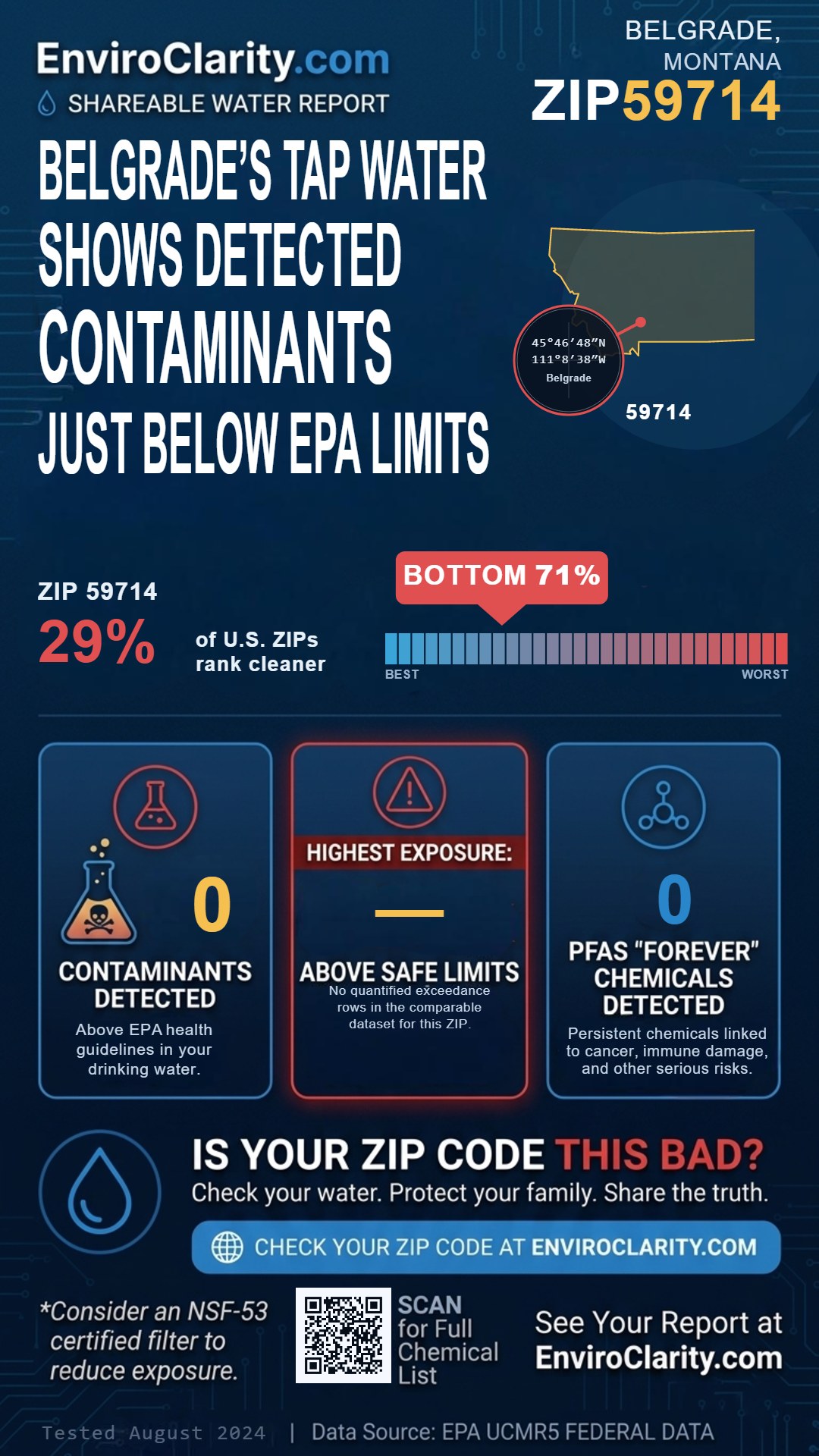 59714 water quality report infographic