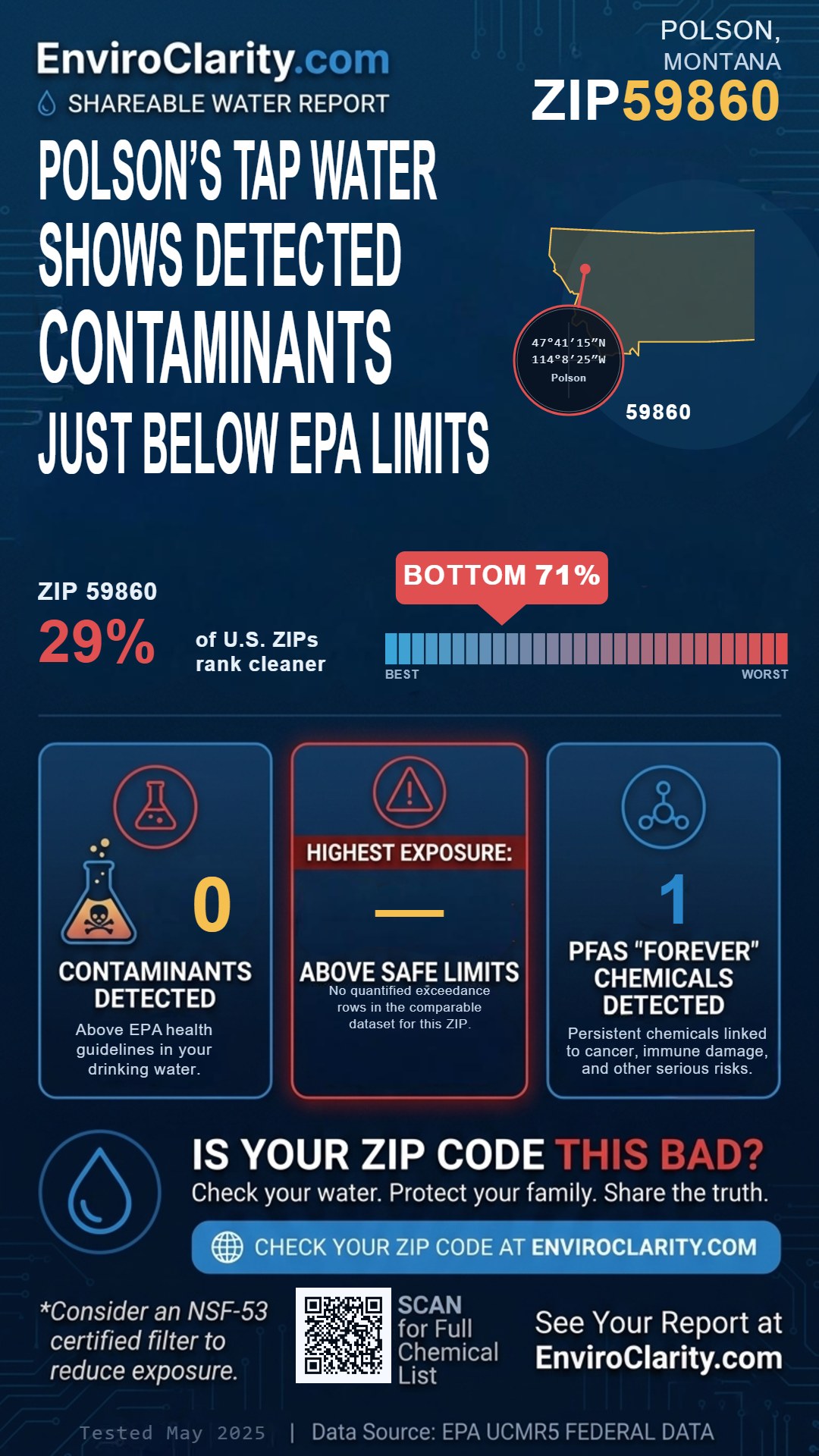 59860 water quality report infographic