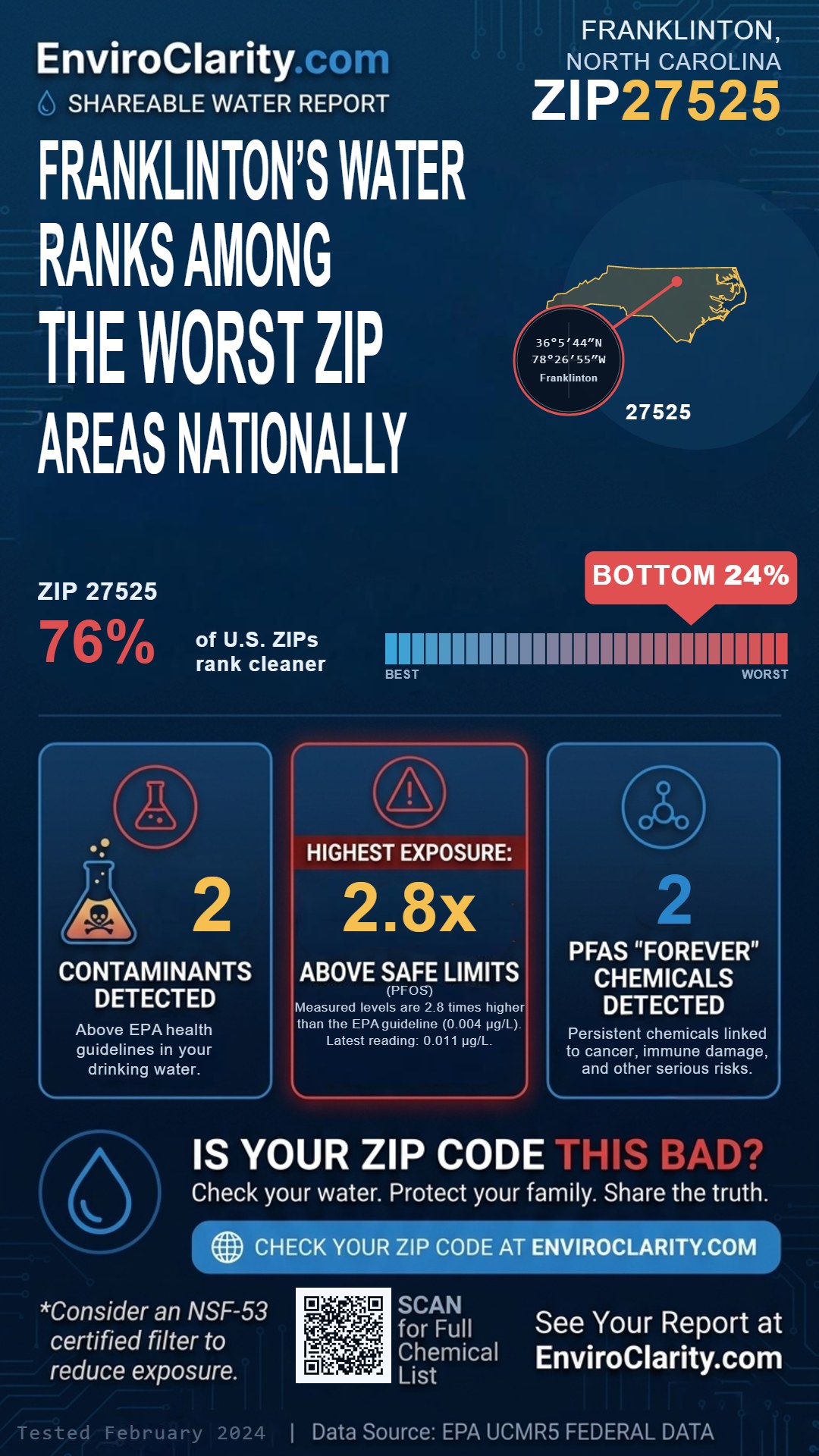 27525 water quality report infographic