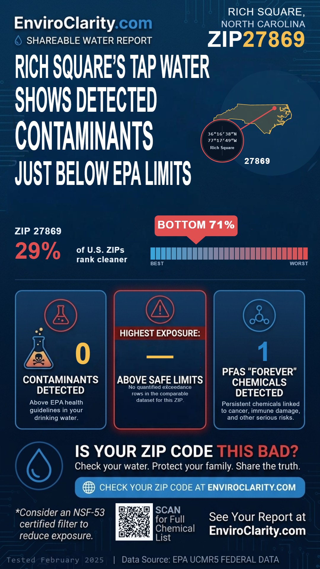 27869 water quality report infographic