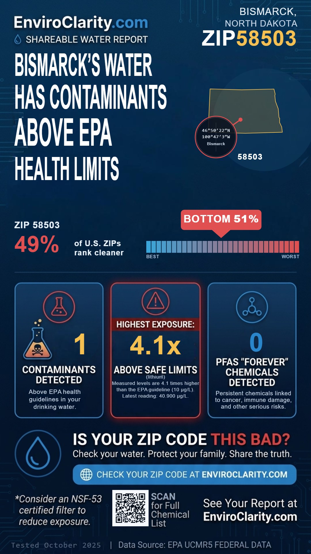 58503 water quality report infographic