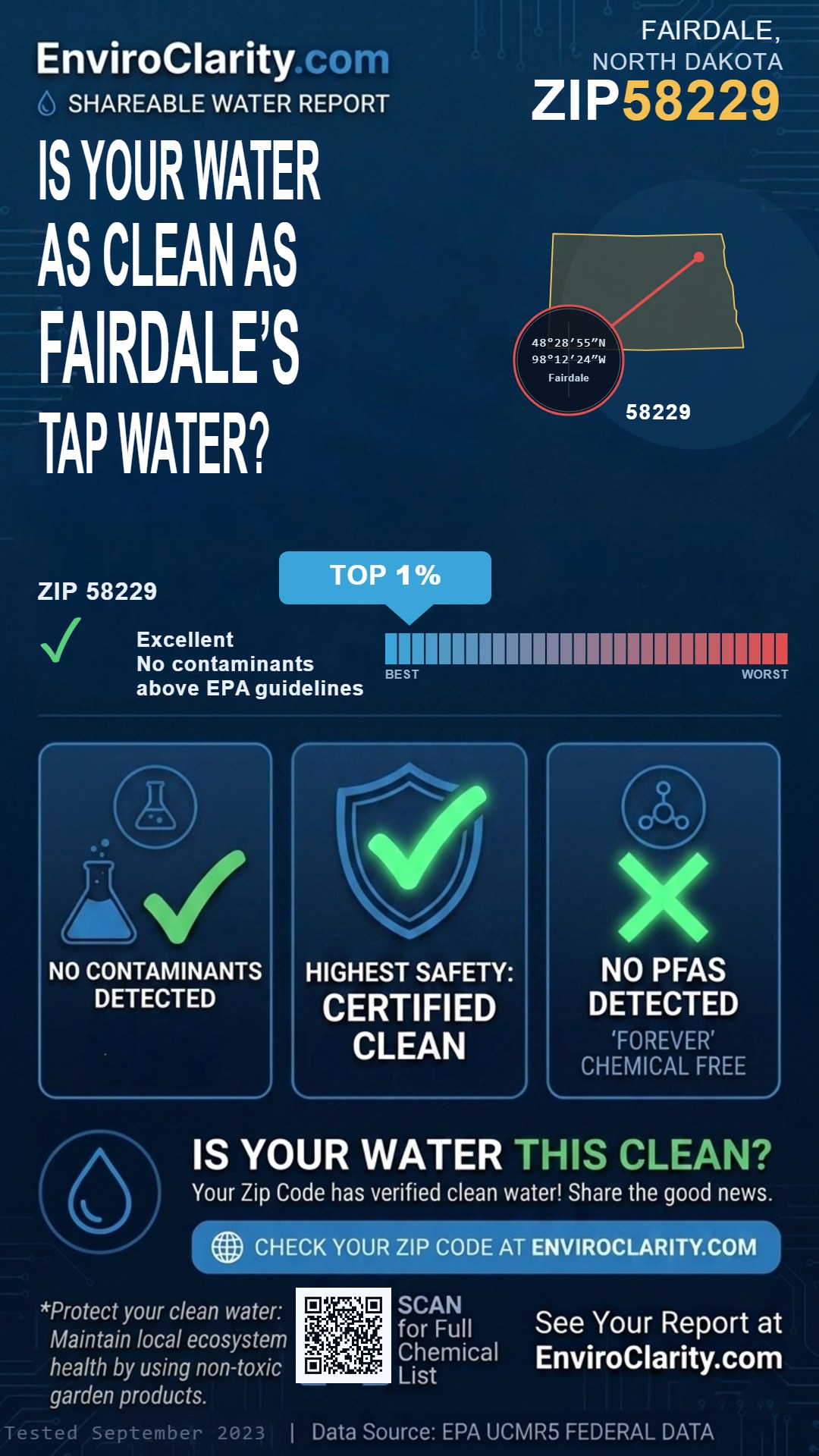 58229 water quality report infographic