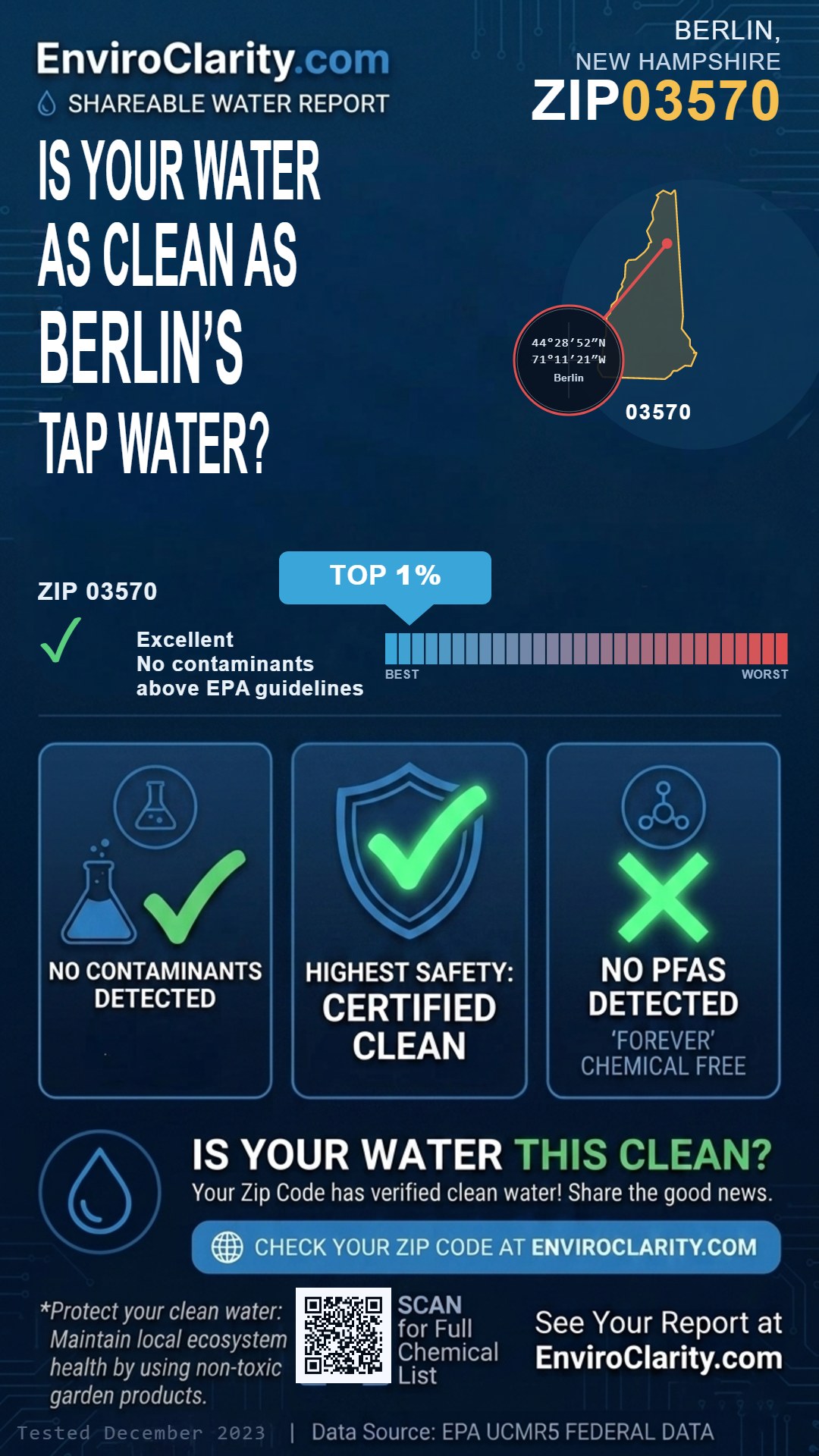 03570 water quality report infographic