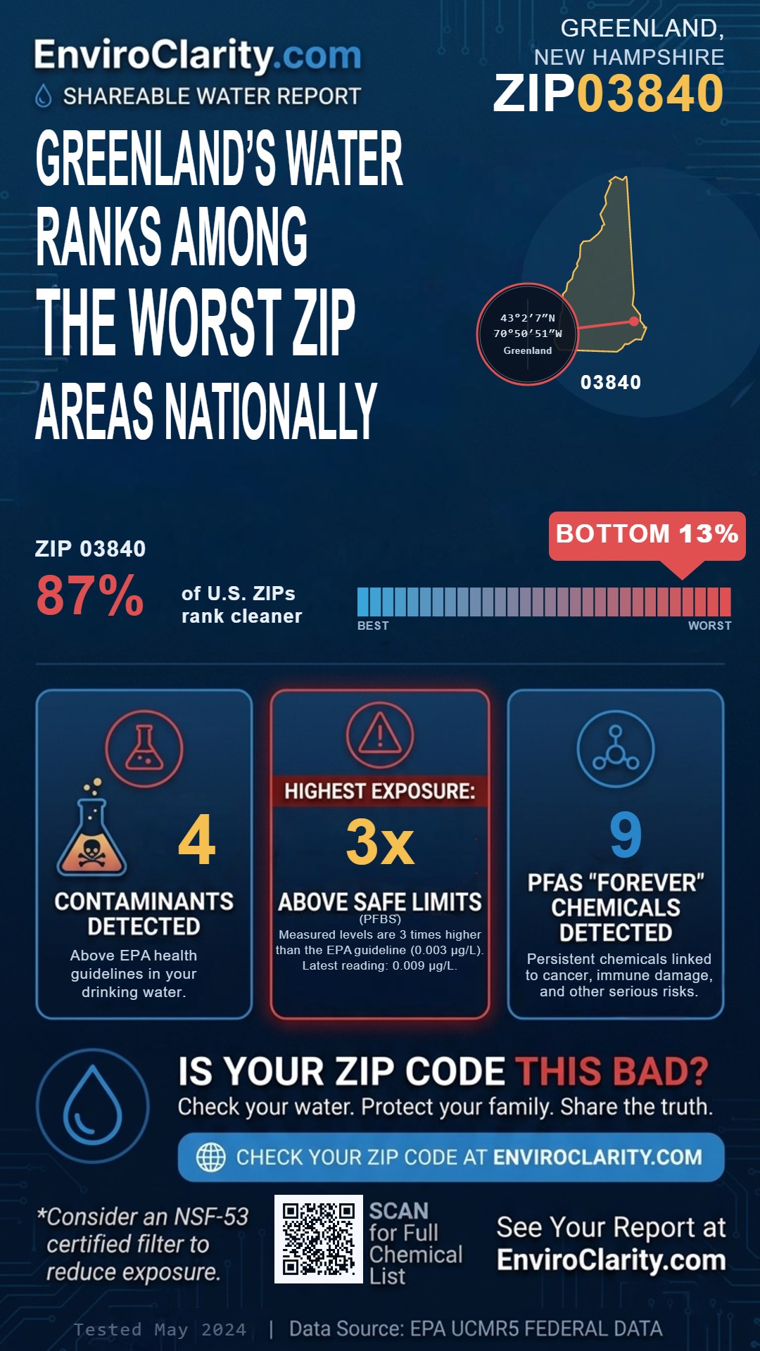 03840 water quality report infographic