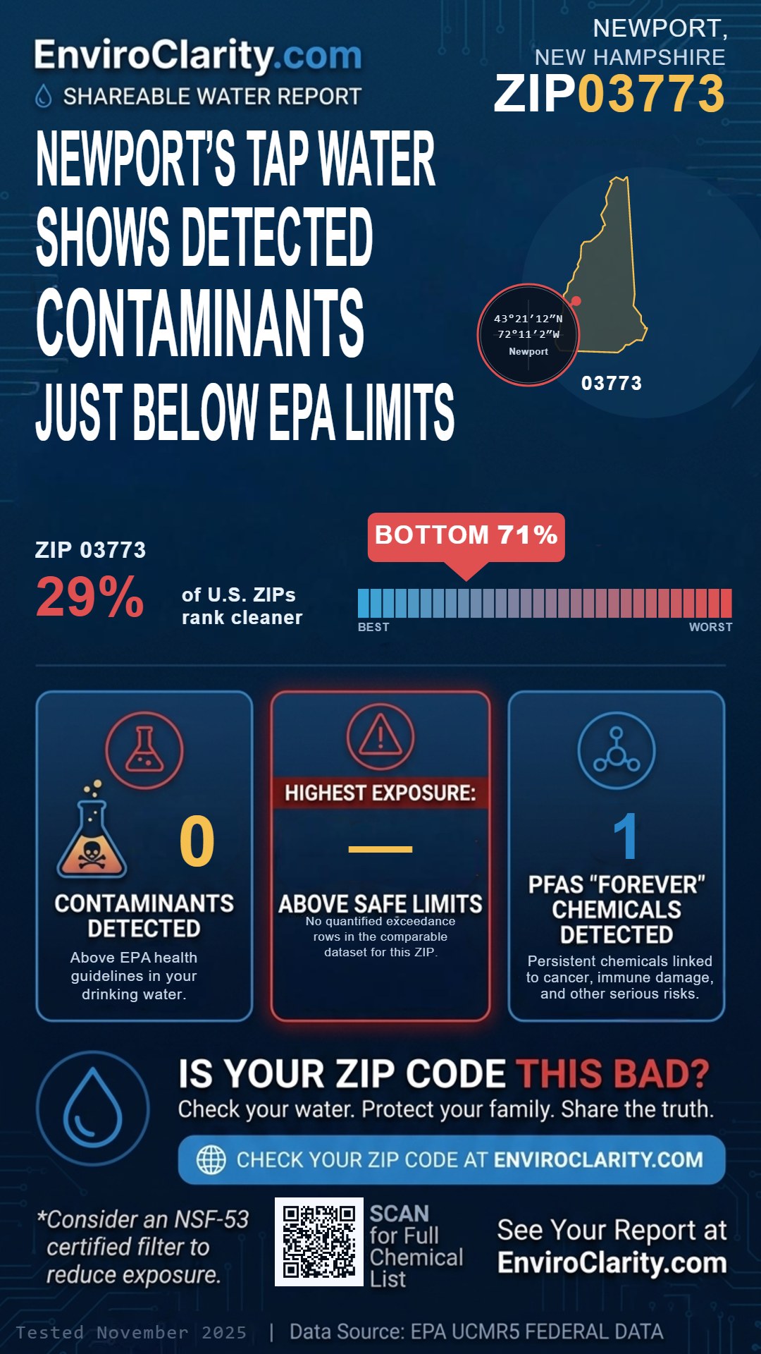 03773 water quality report infographic