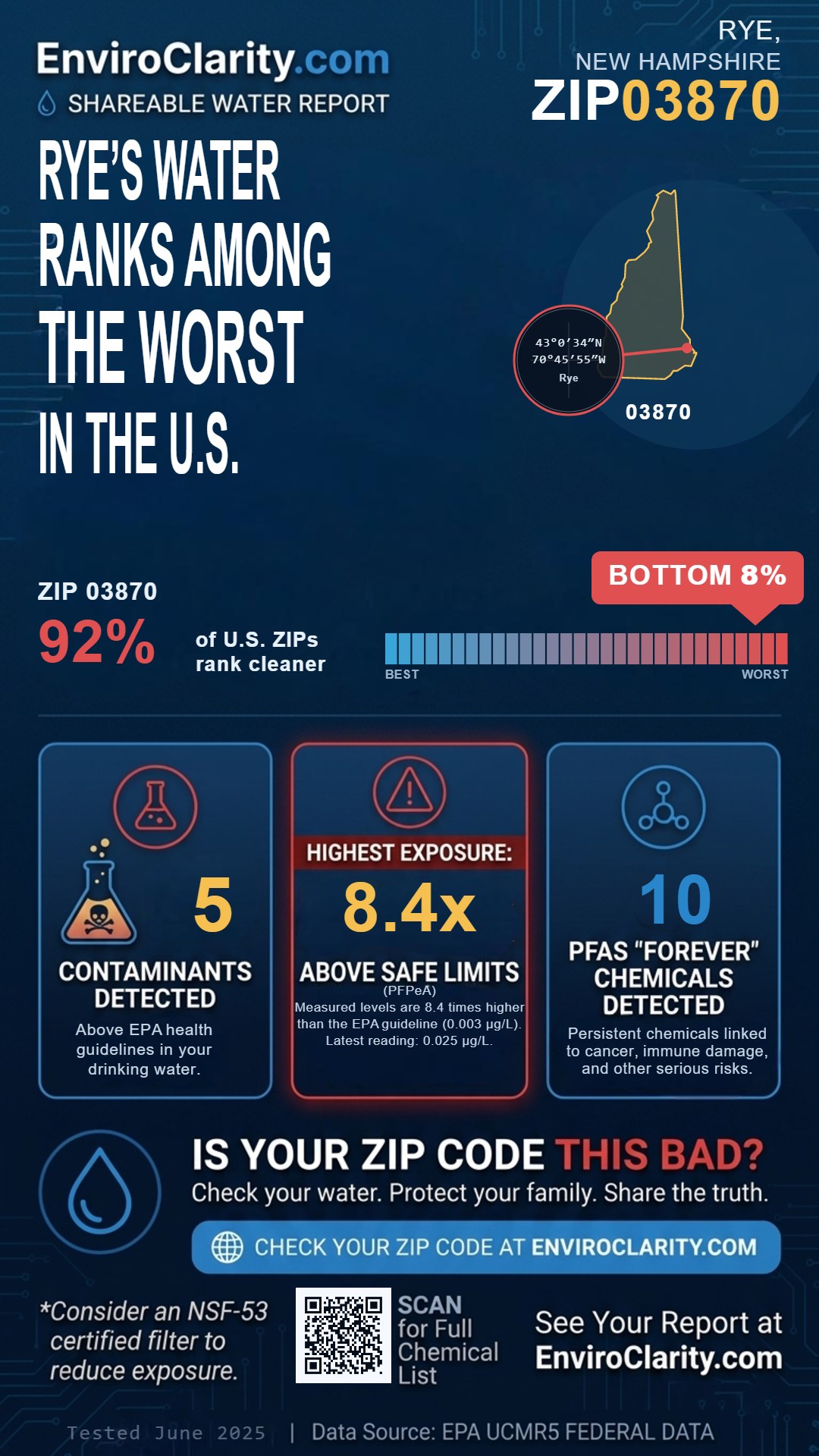 03870 water quality report infographic