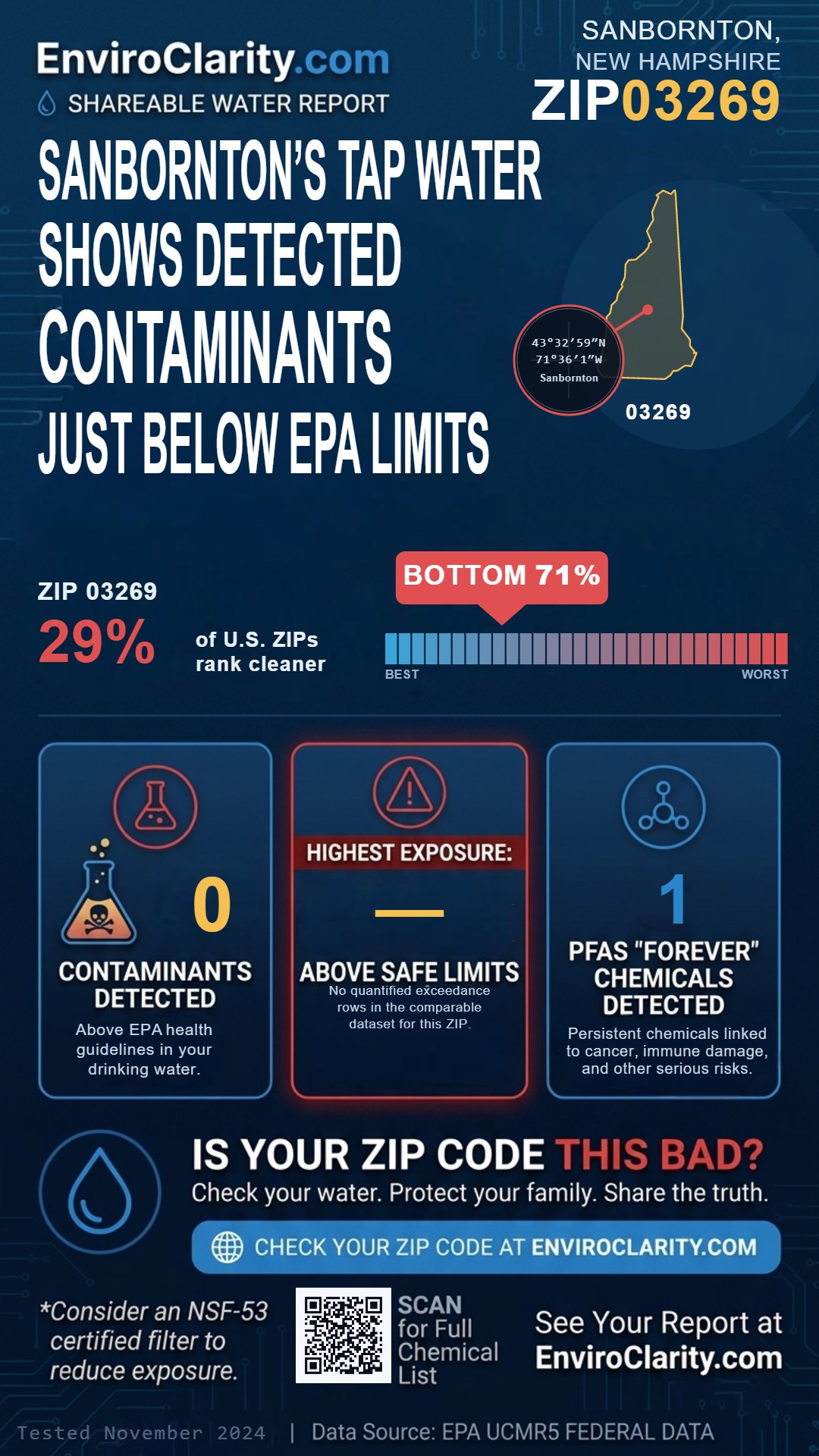 03269 water quality report infographic