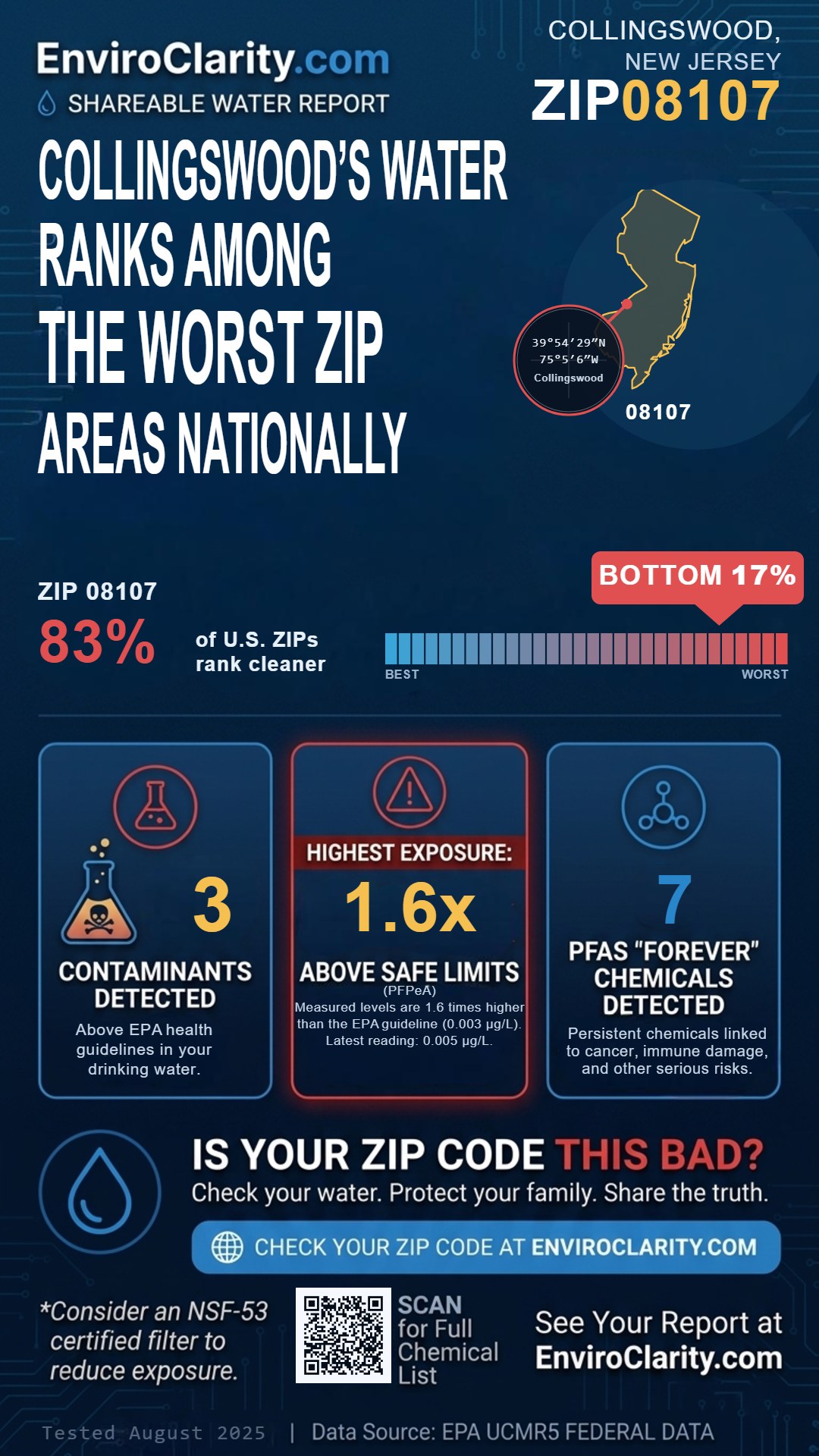08107 water quality report infographic