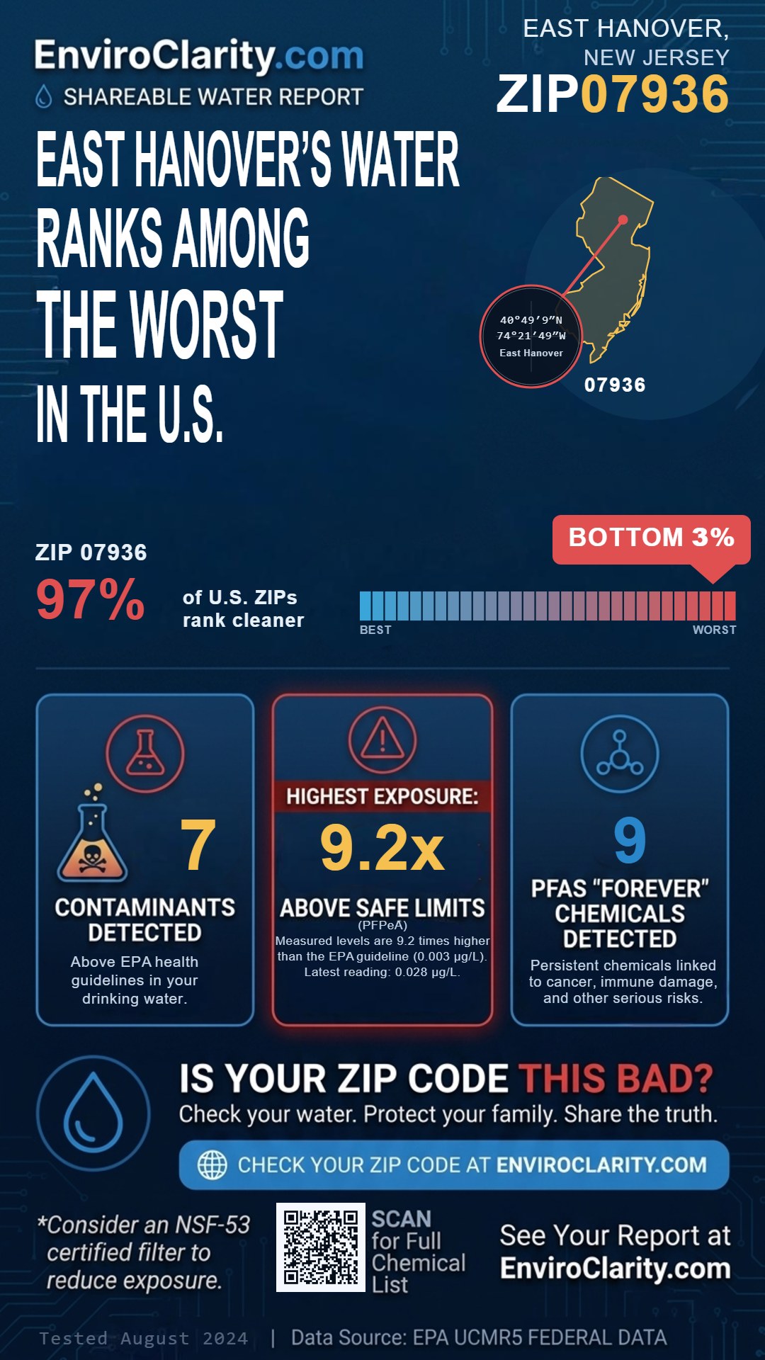 07936 water quality report infographic