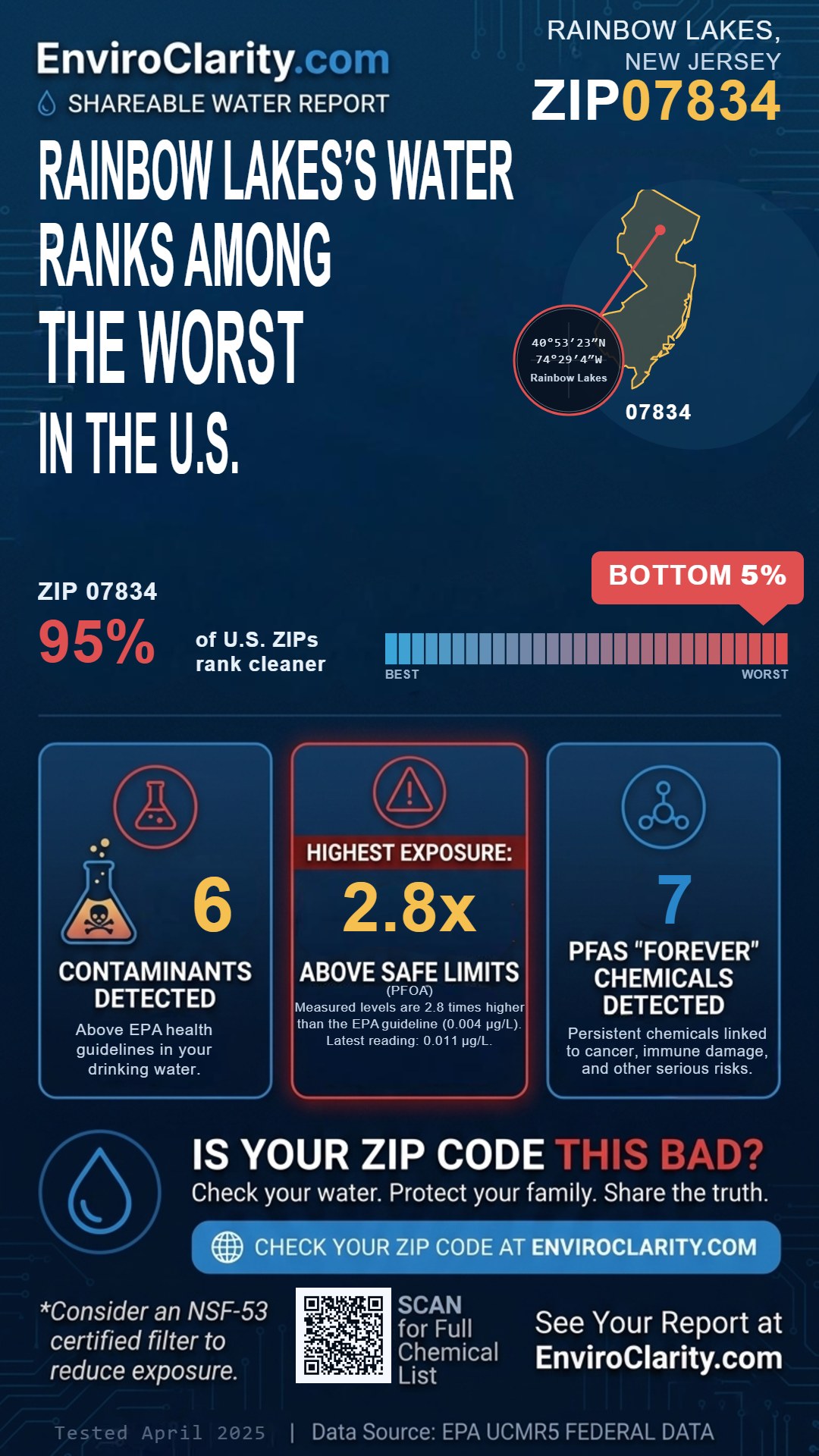 07834 water quality report infographic