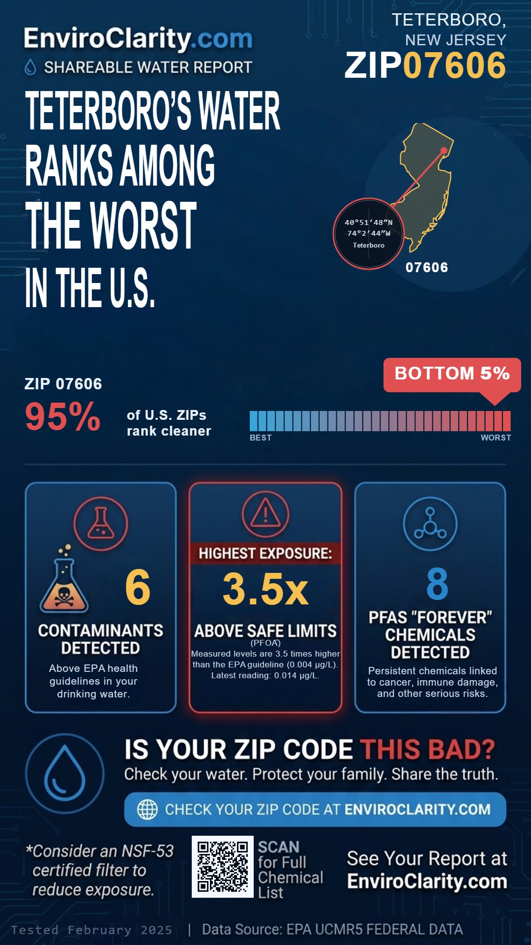 07606 water quality report infographic