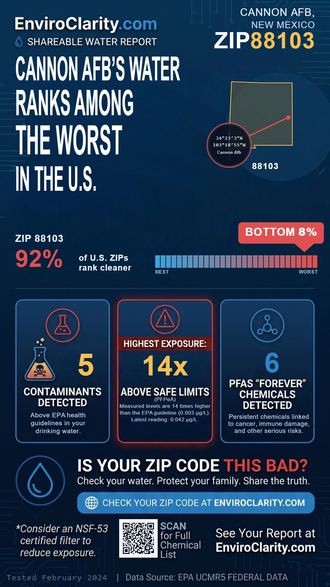 88103 water quality report infographic