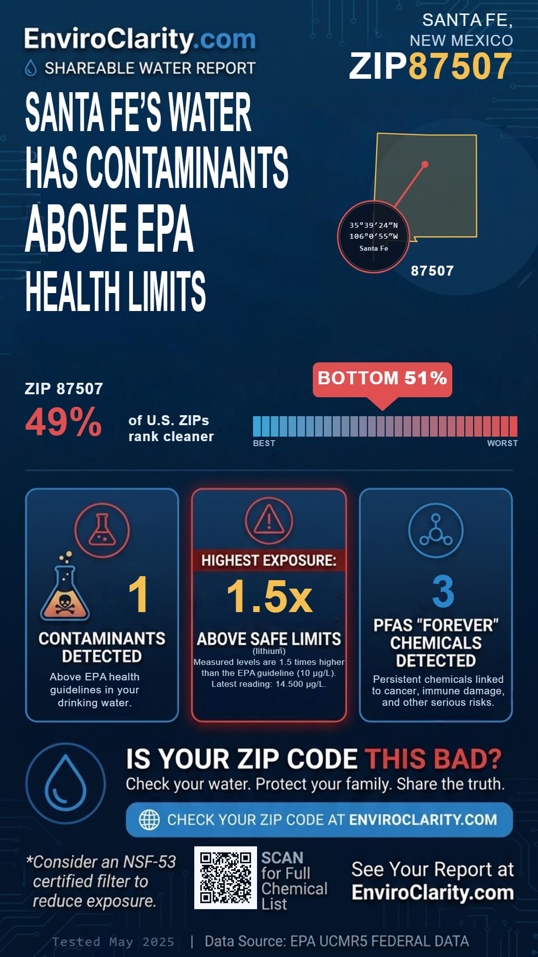 87507 water quality report infographic