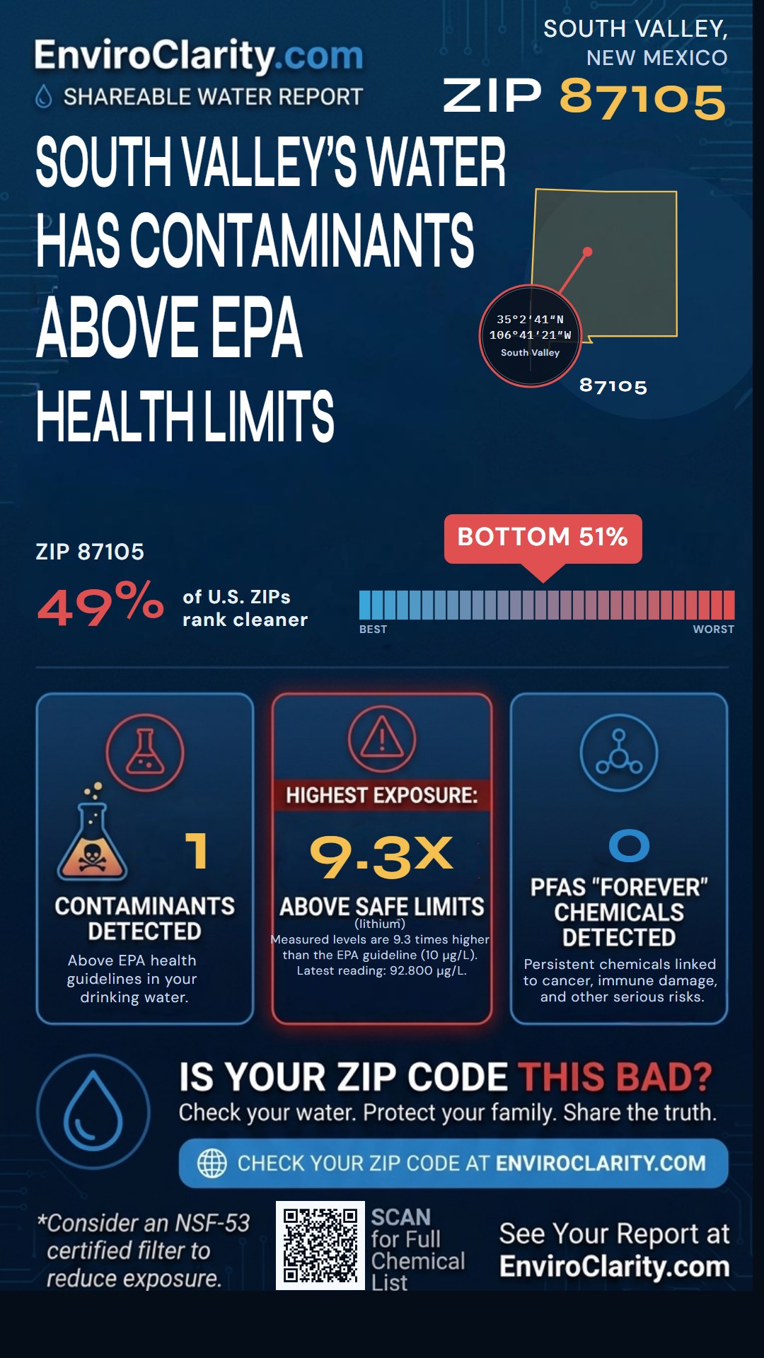 87105 water quality report infographic