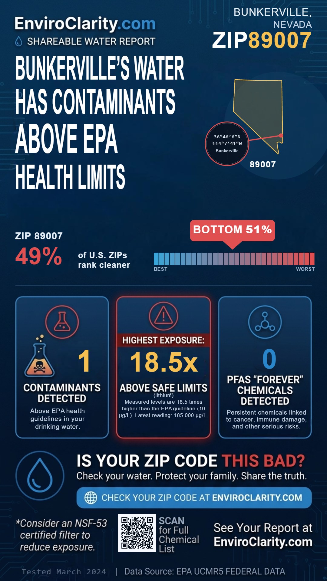 89007 water quality report infographic