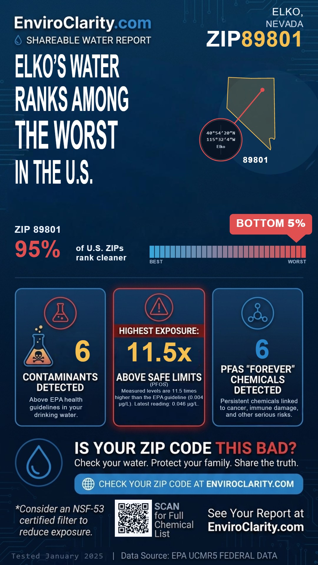 89801 water quality report infographic
