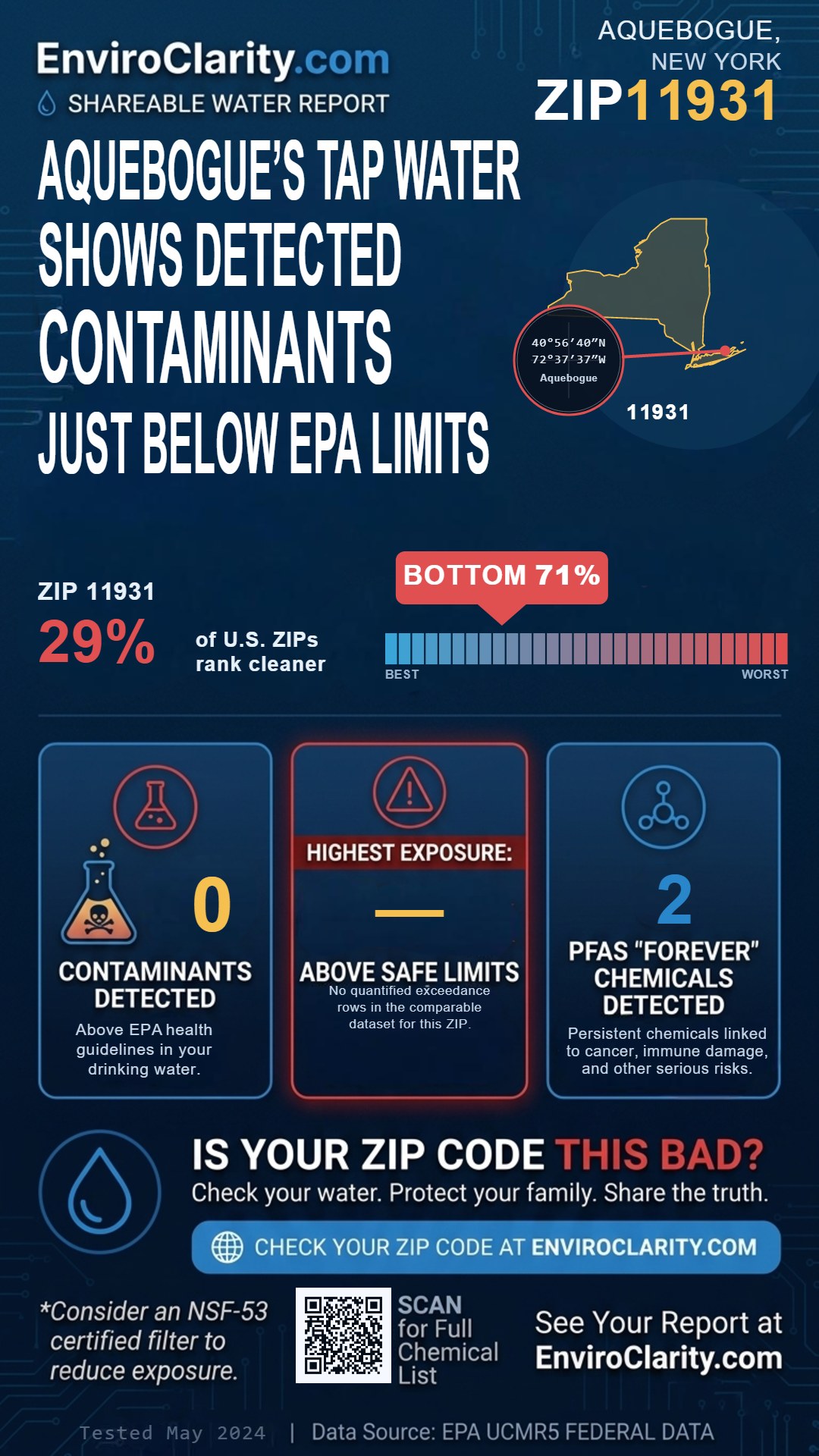 11931 water quality report infographic