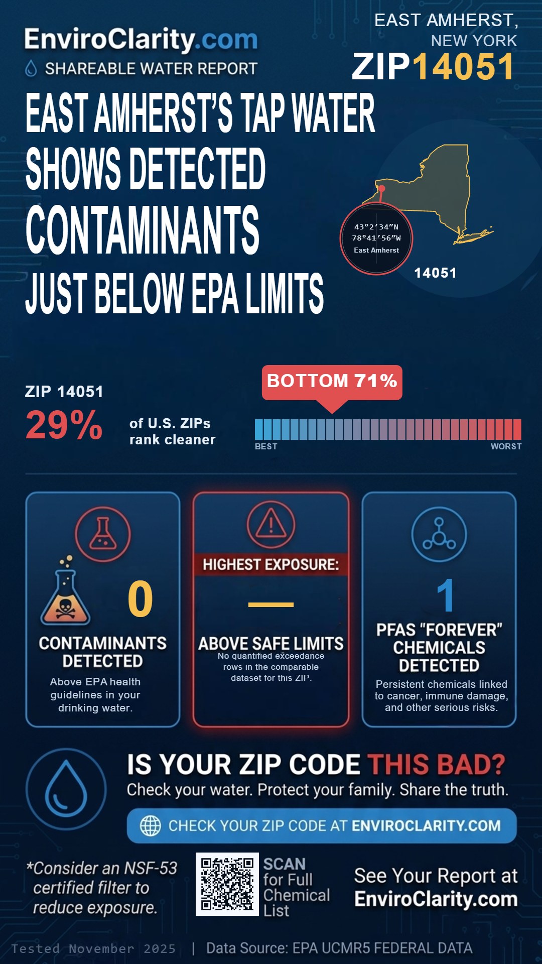 14051 water quality report infographic