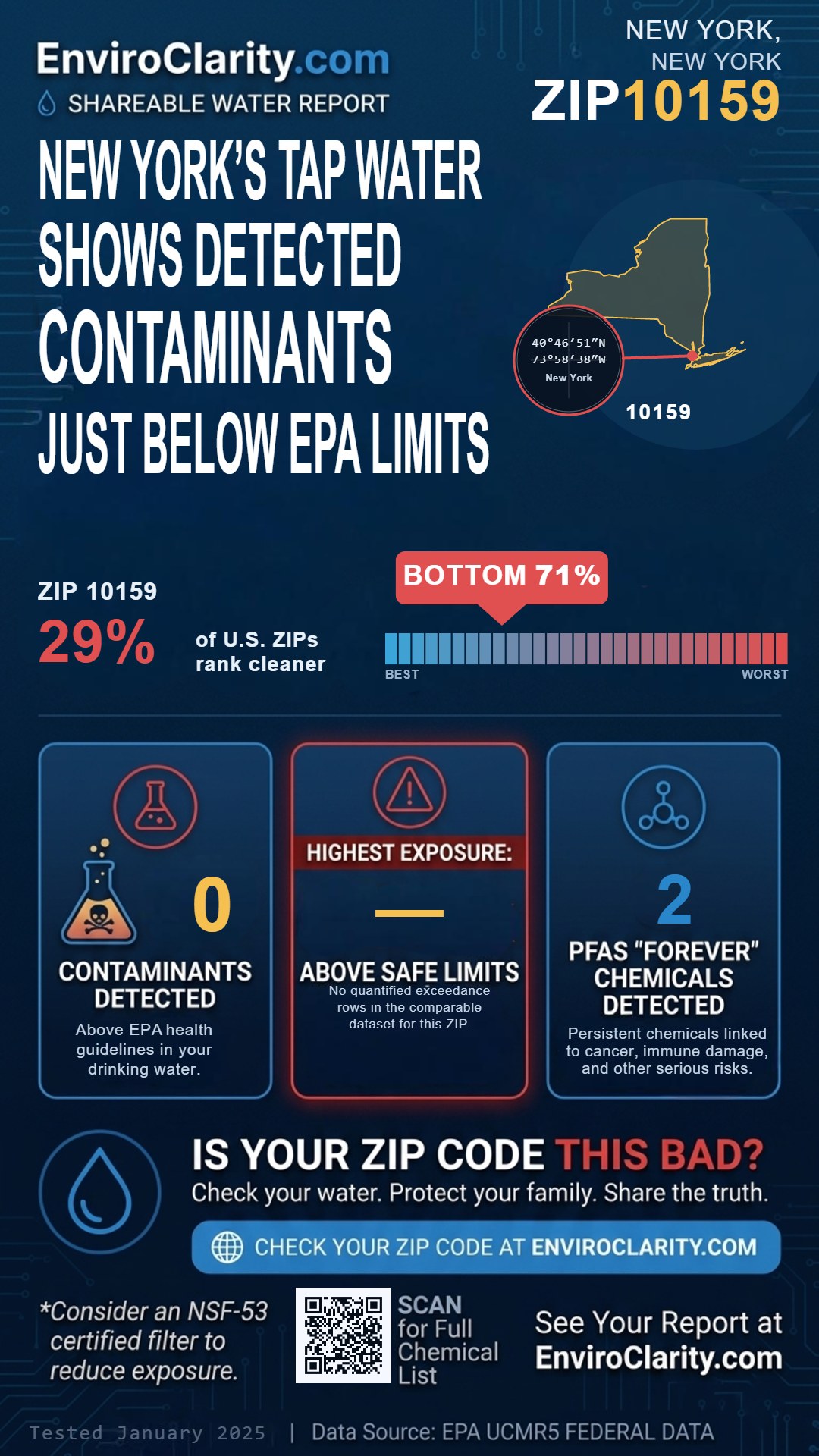 10159 water quality report infographic