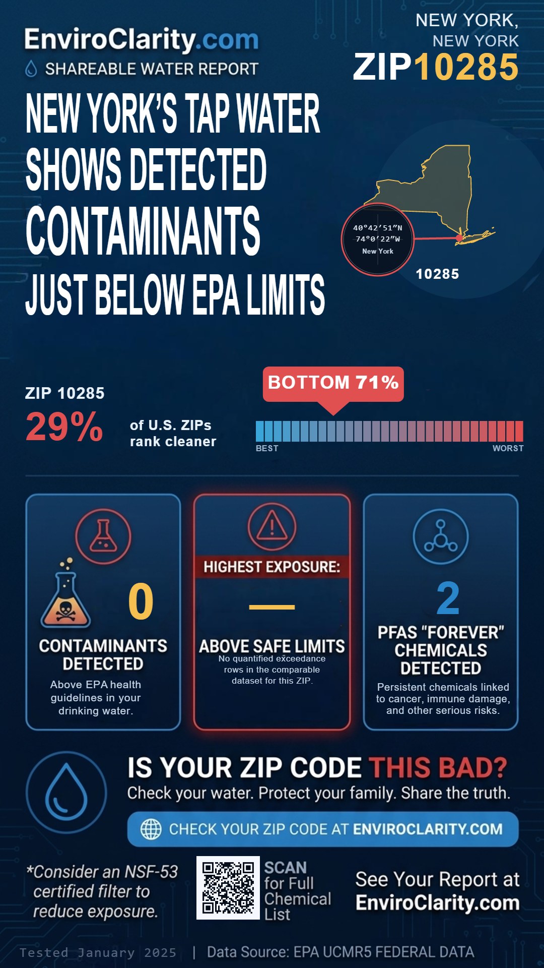 10285 water quality report infographic