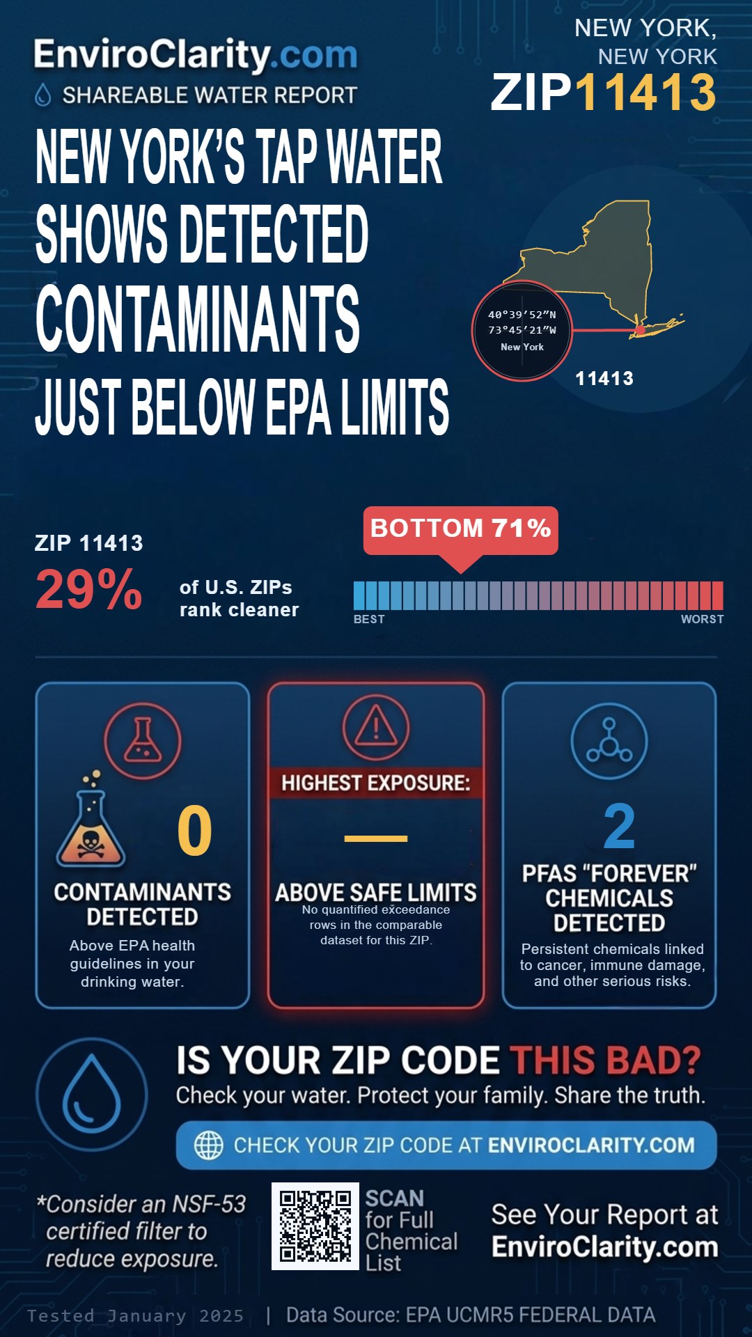 11413 water quality report infographic