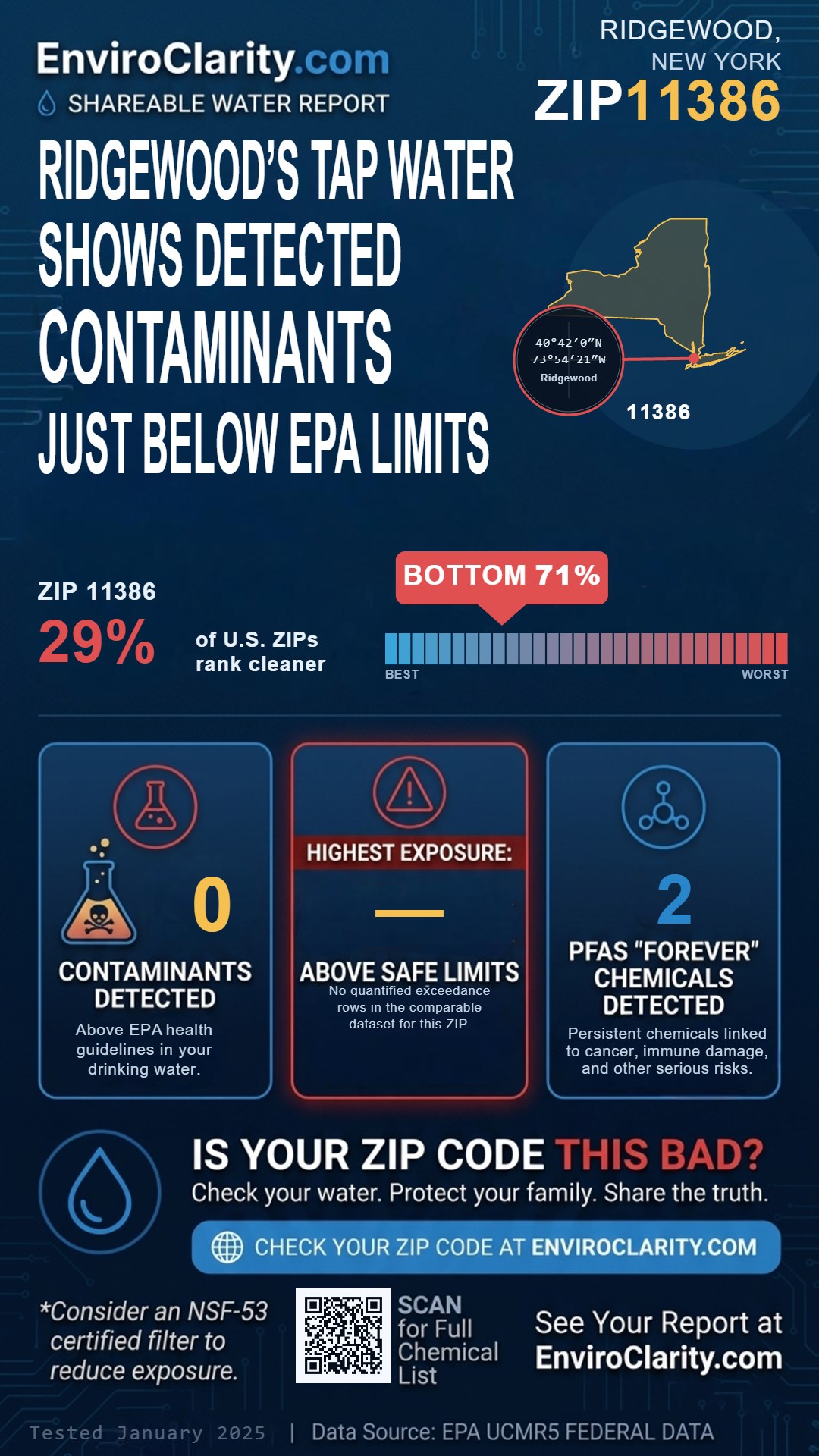 11386 water quality report infographic