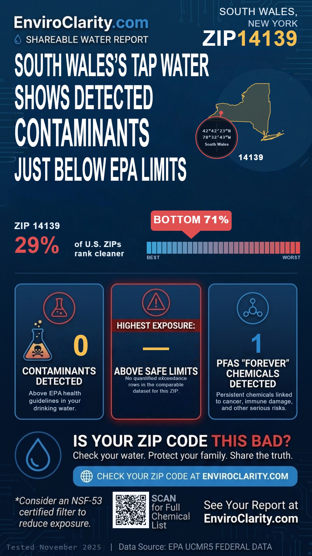 14139 water quality report infographic