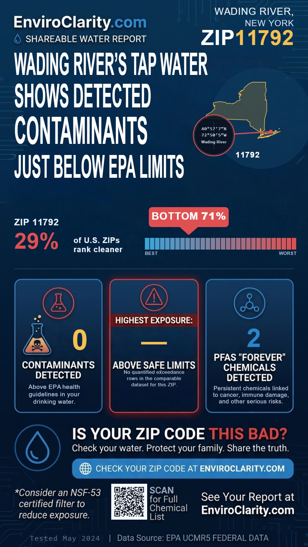11792 water quality report infographic