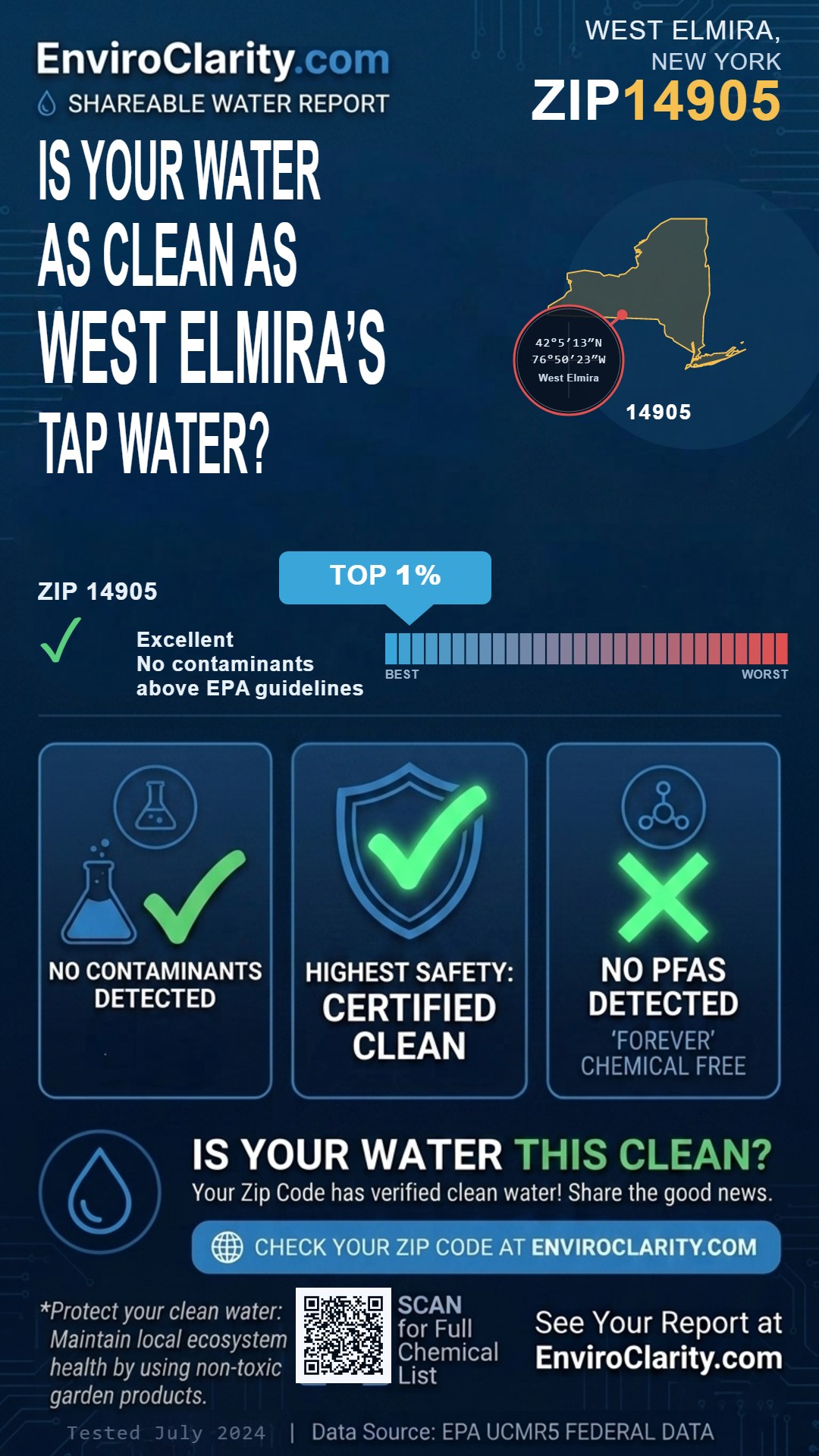 14905 water quality report infographic