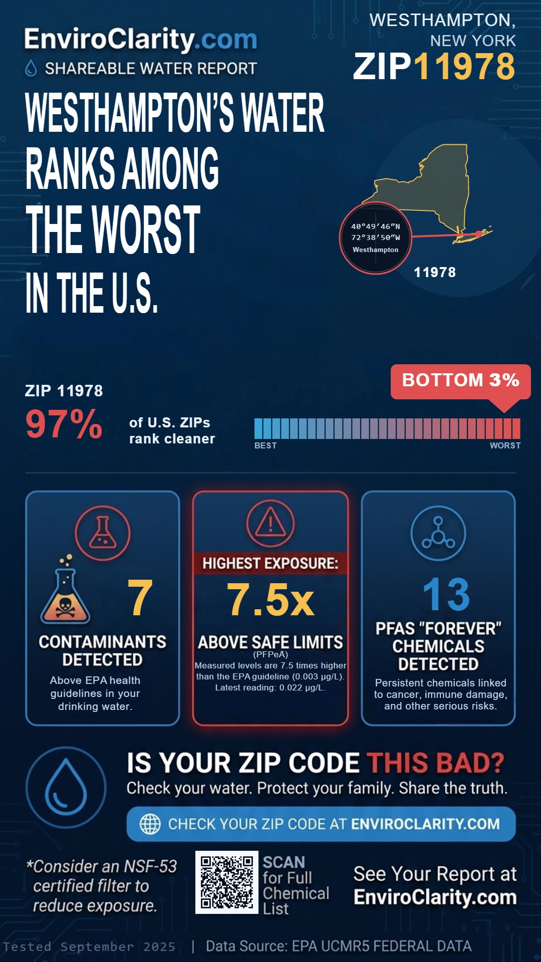 11978 water quality report infographic
