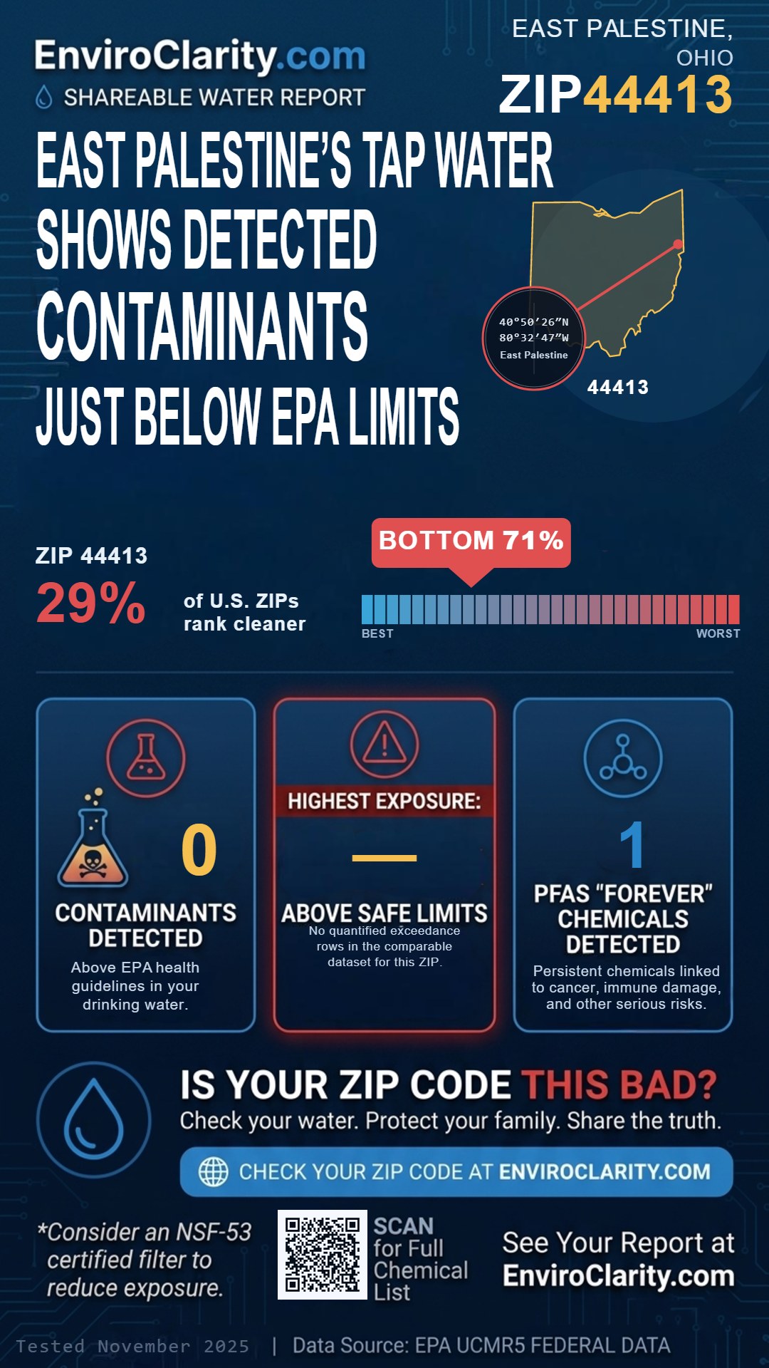 44413 water quality report infographic