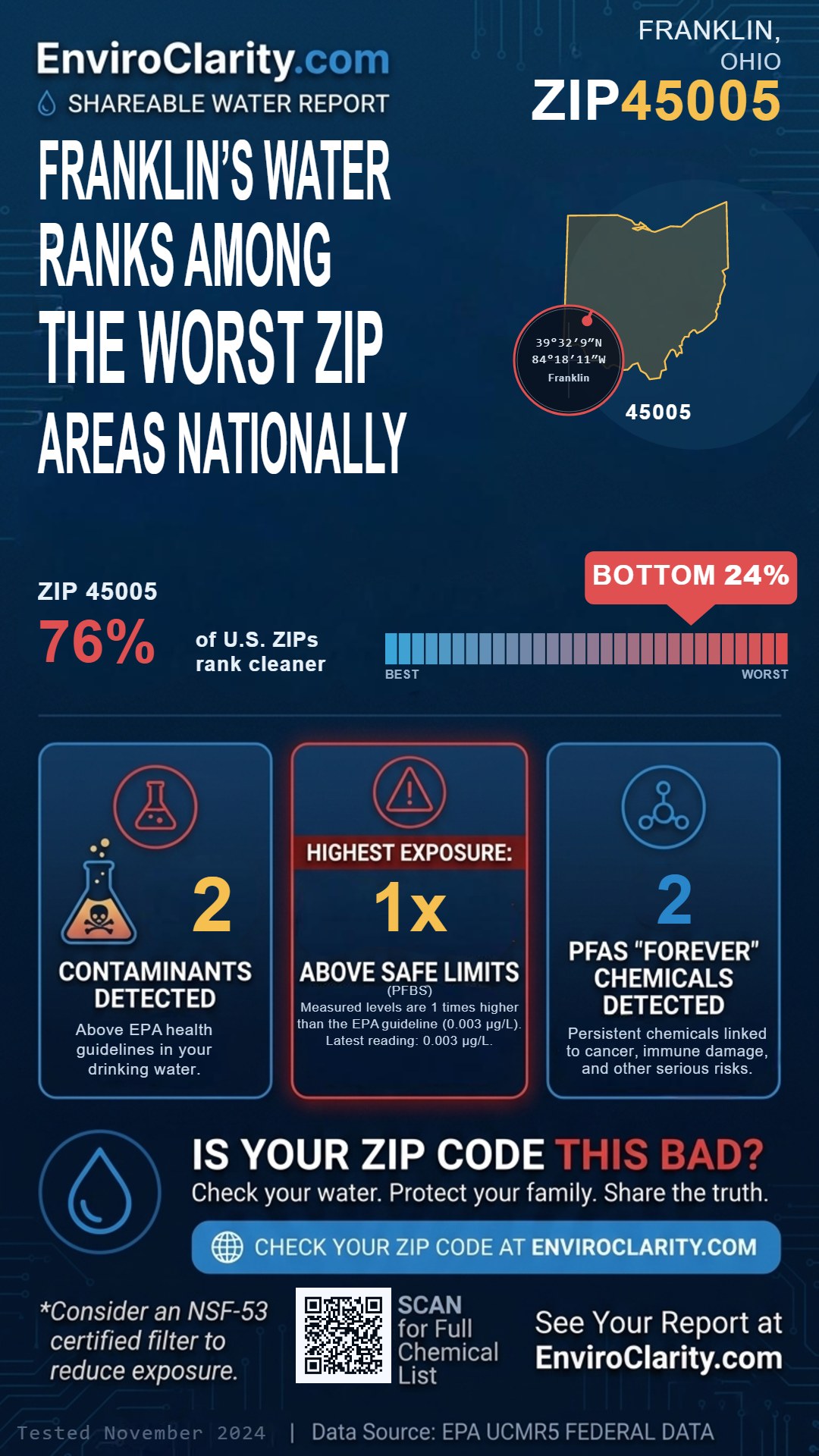 45005 water quality report infographic