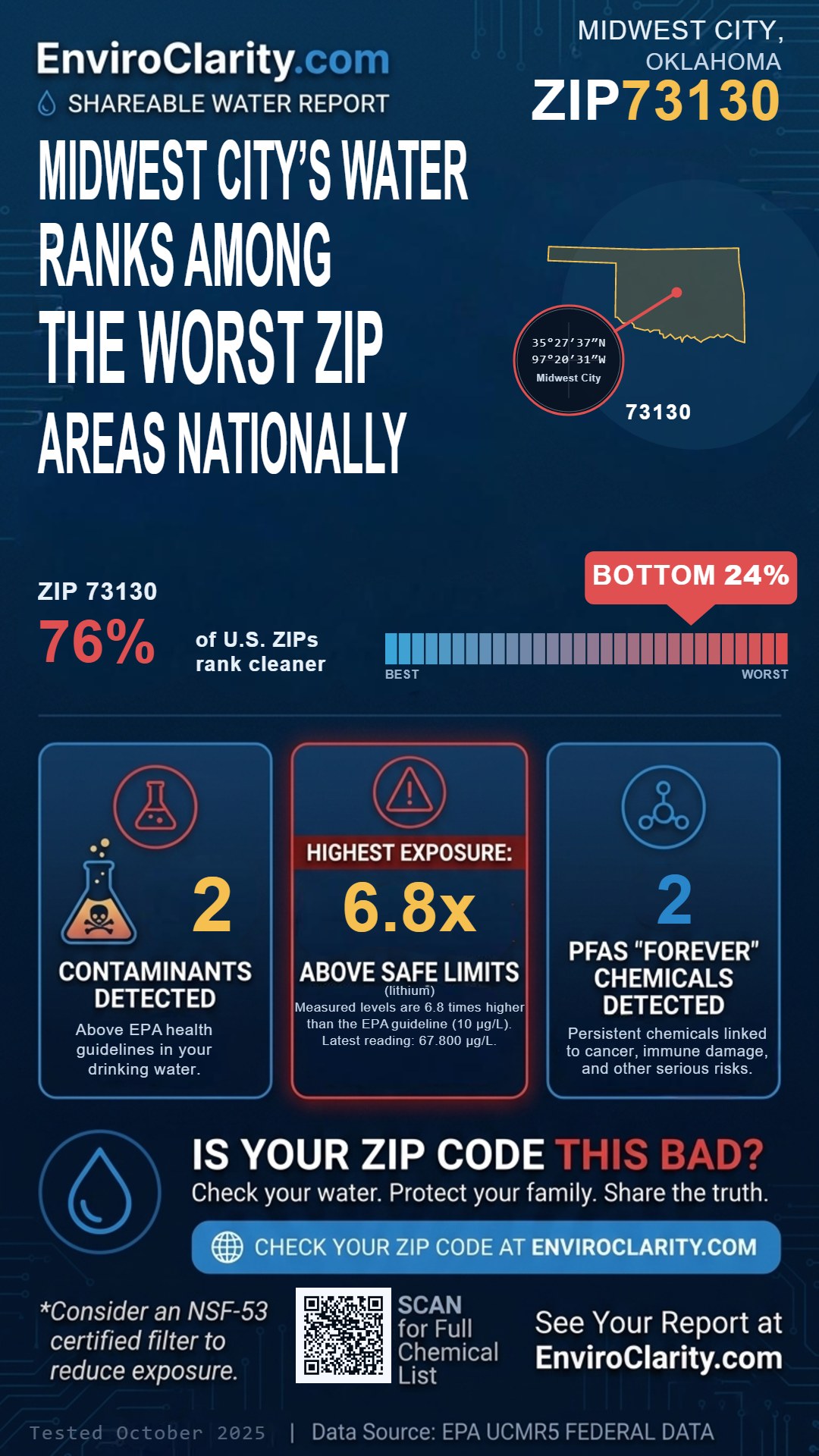 73130 water quality report infographic