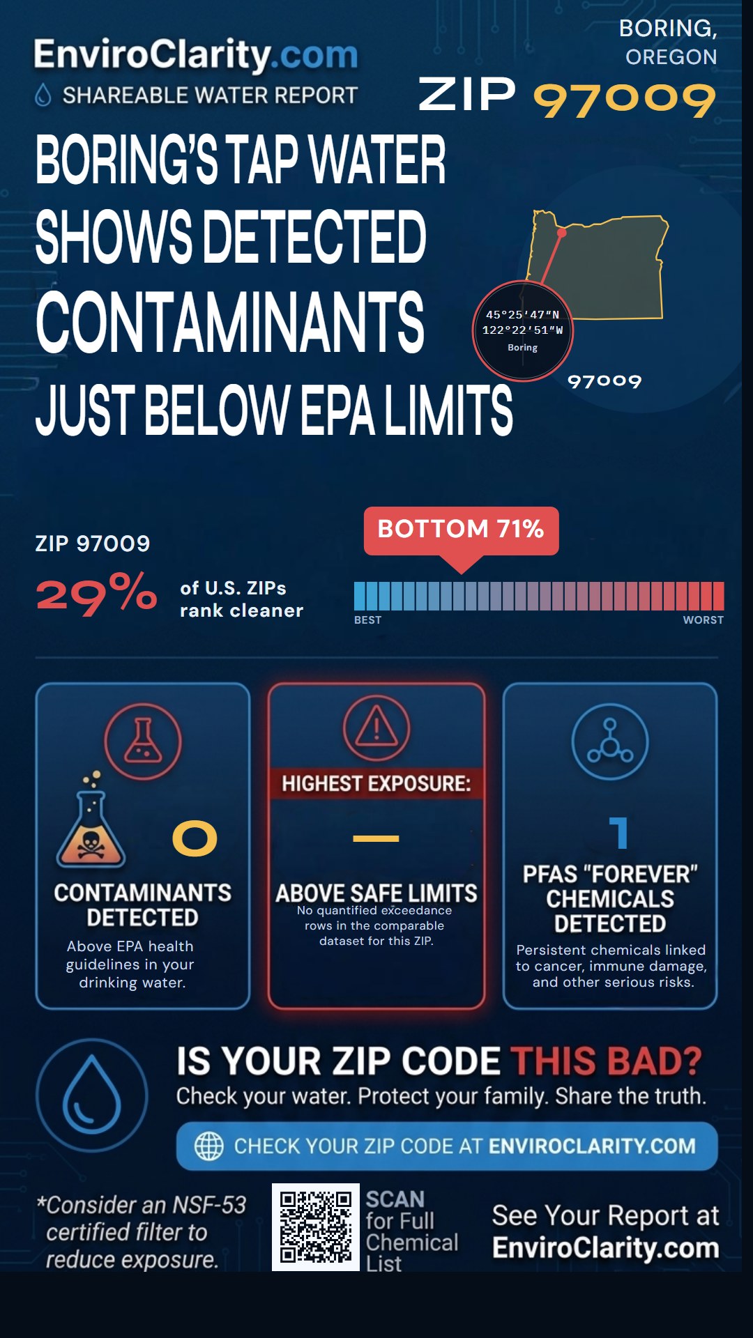 97009 water quality report infographic