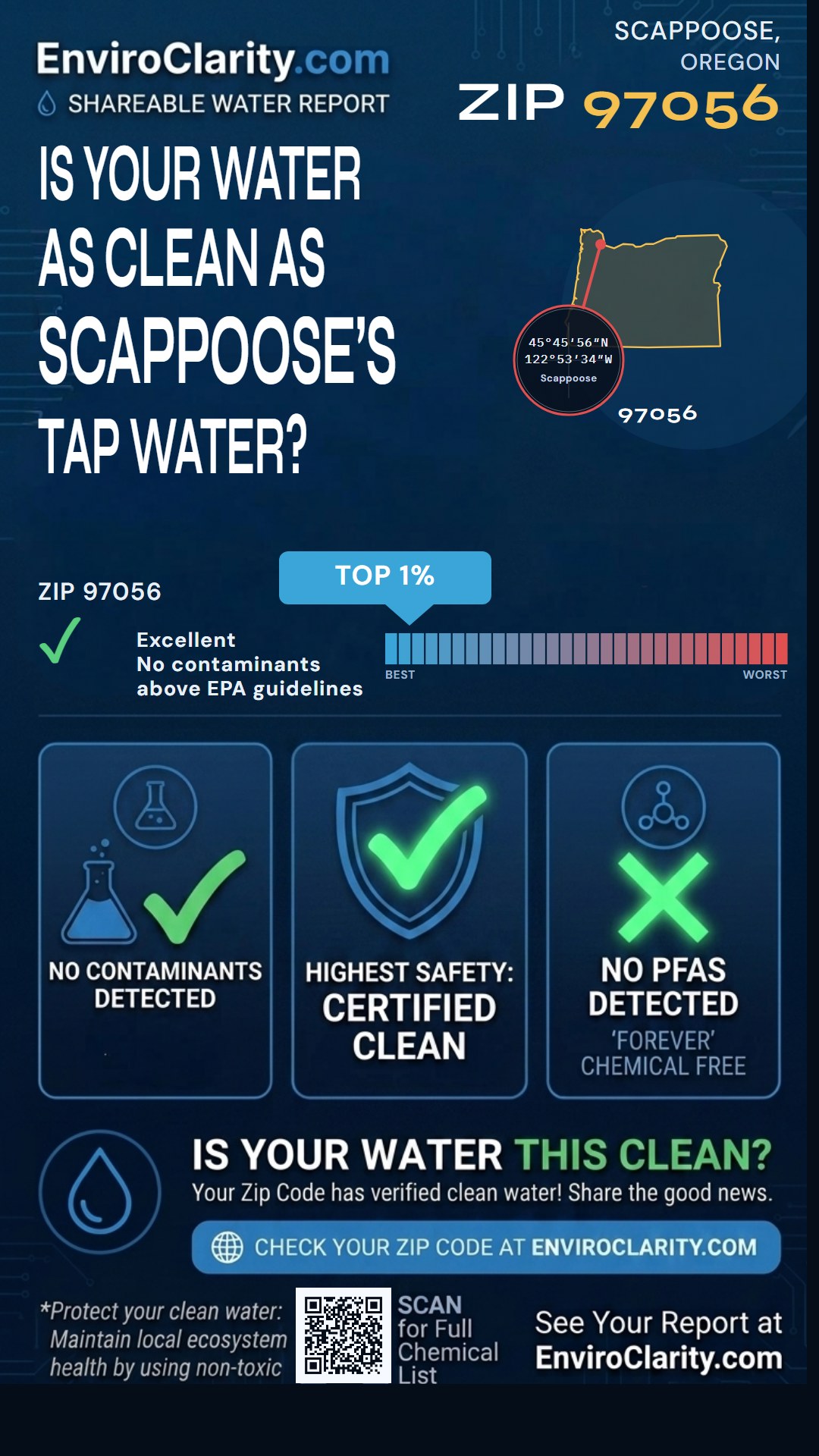 97056 water quality report infographic