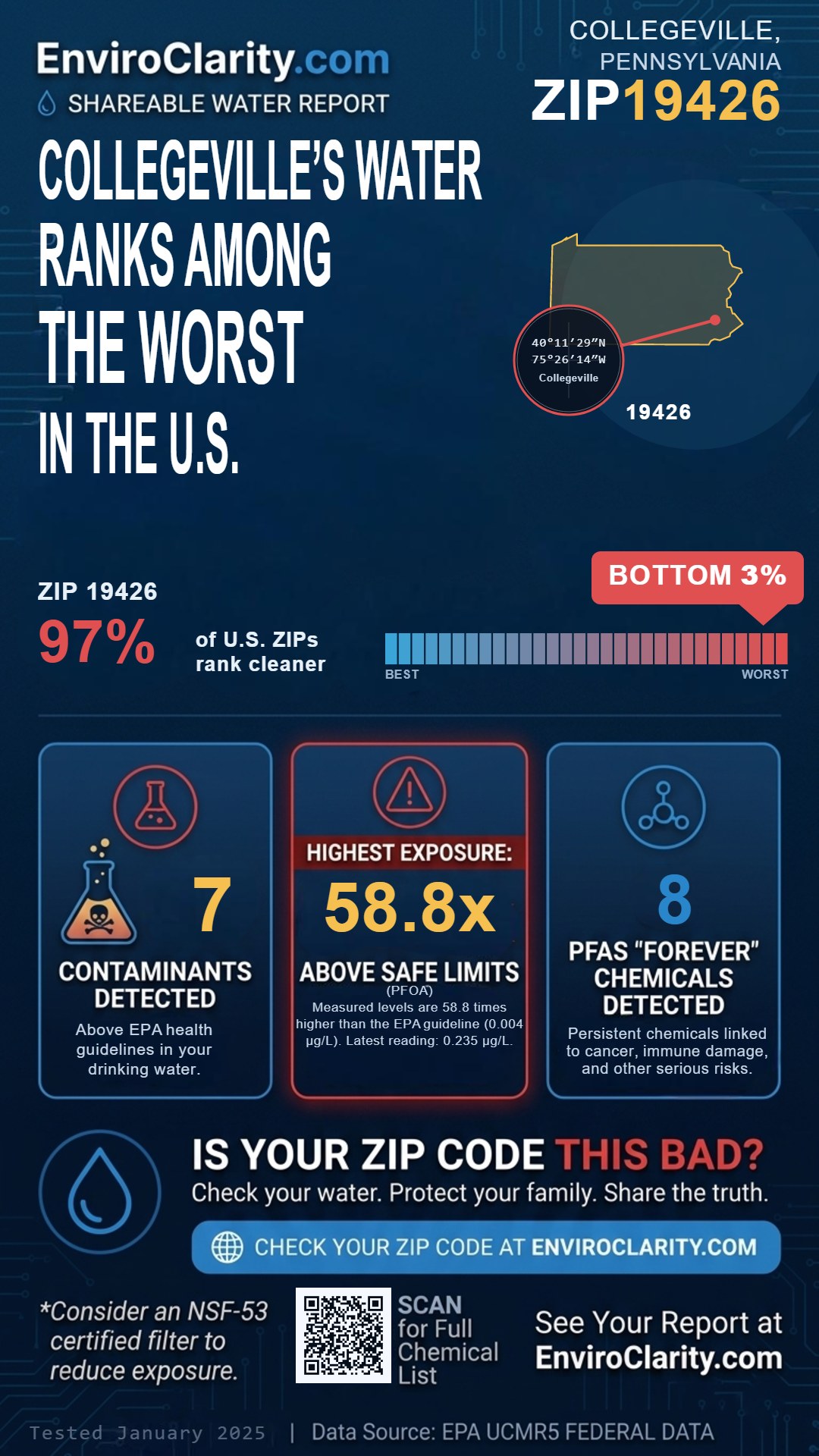 19426 water quality report infographic