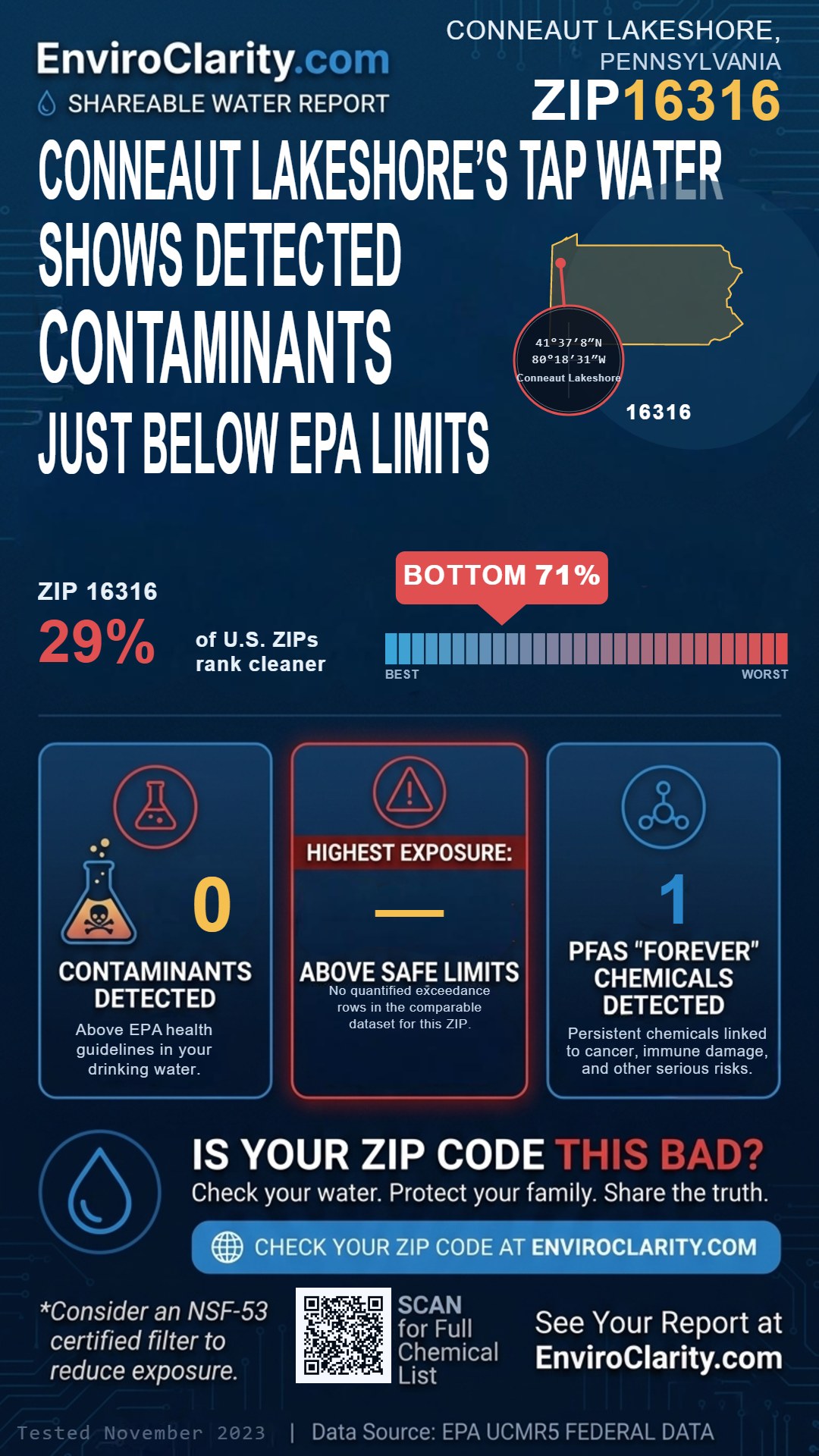 16316 water quality report infographic
