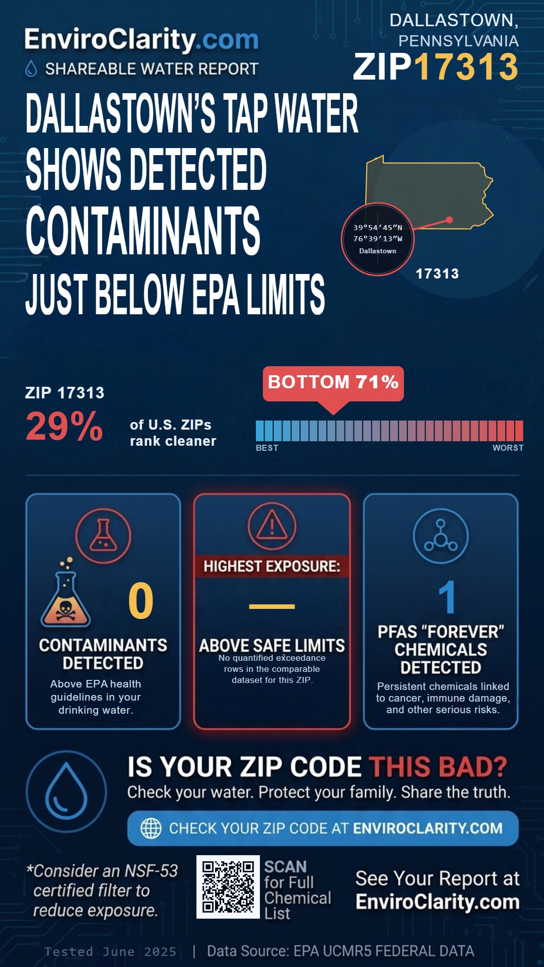 17313 water quality report infographic