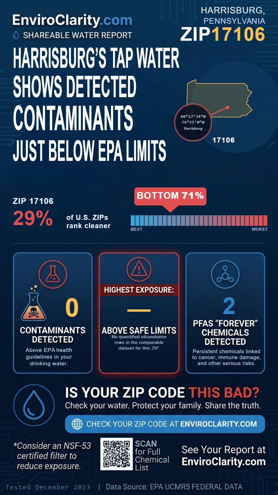 17106 water quality report infographic