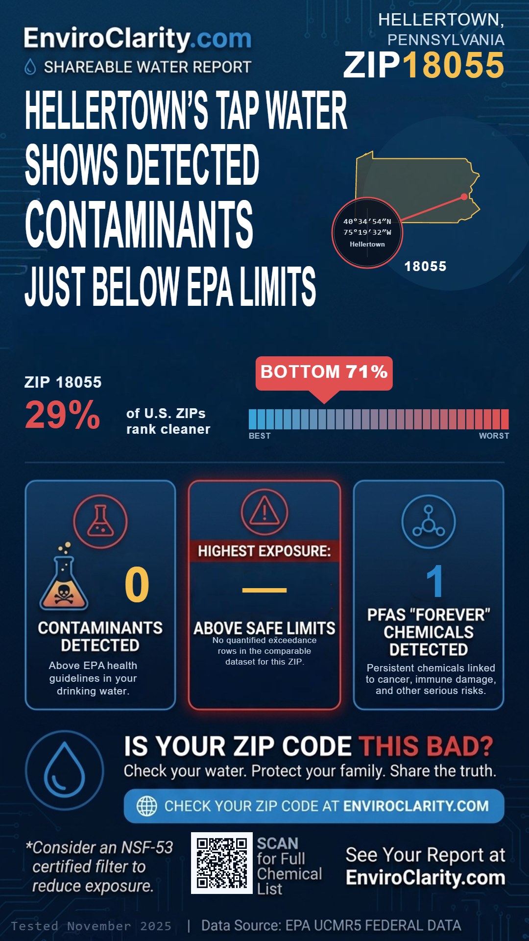 18055 water quality report infographic