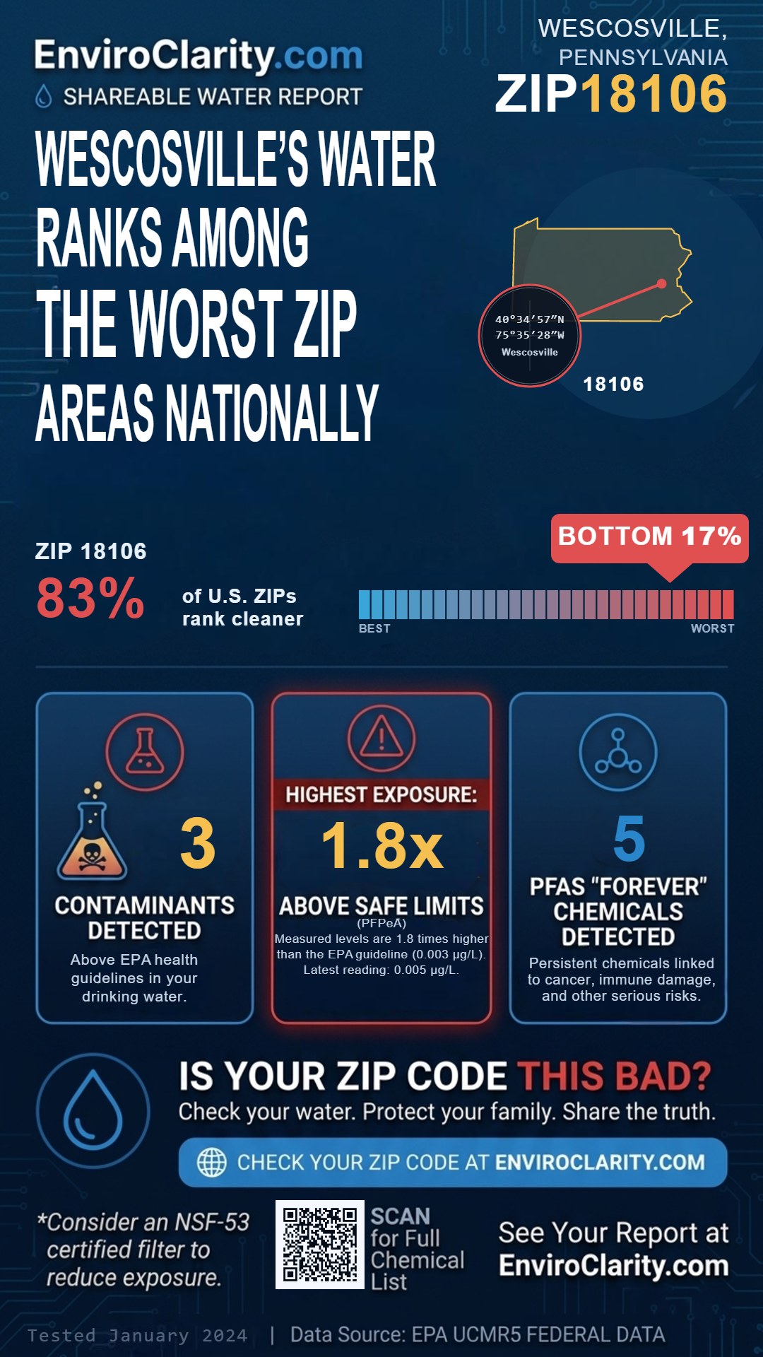 18106 water quality report infographic