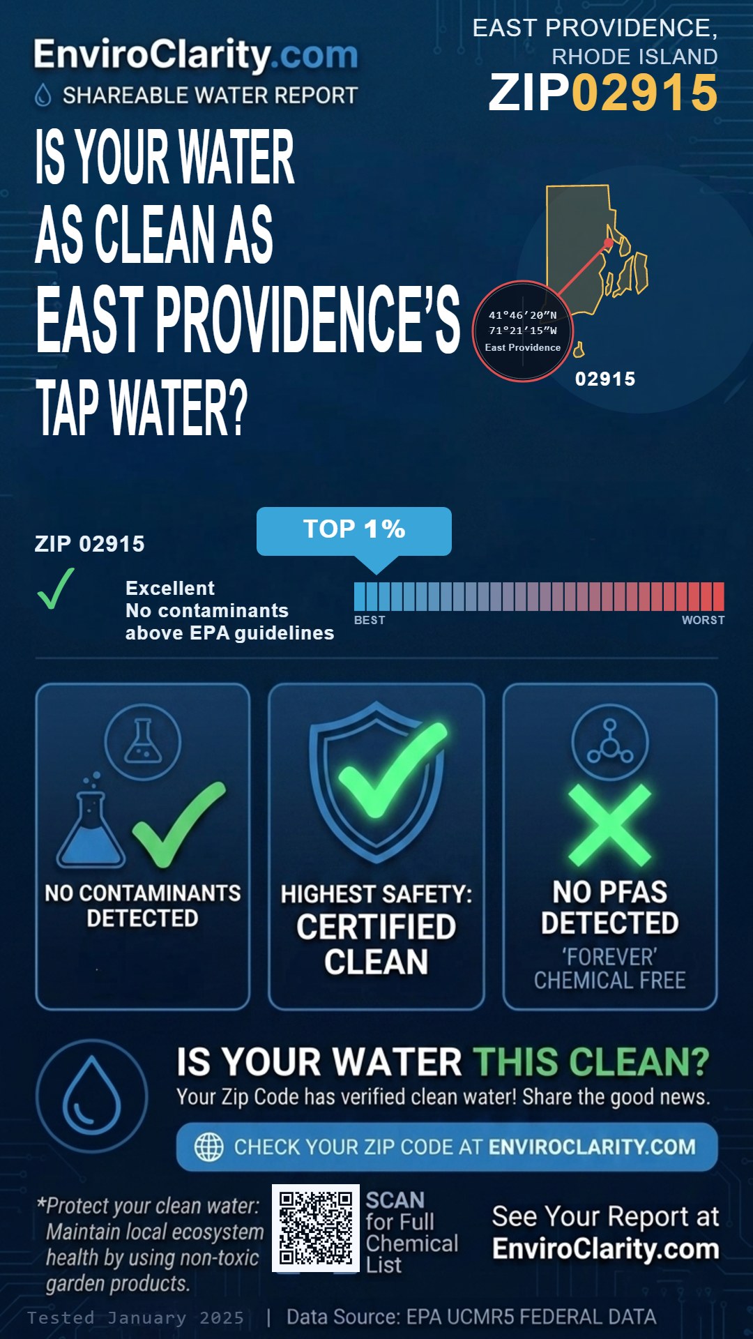 02915 water quality report infographic