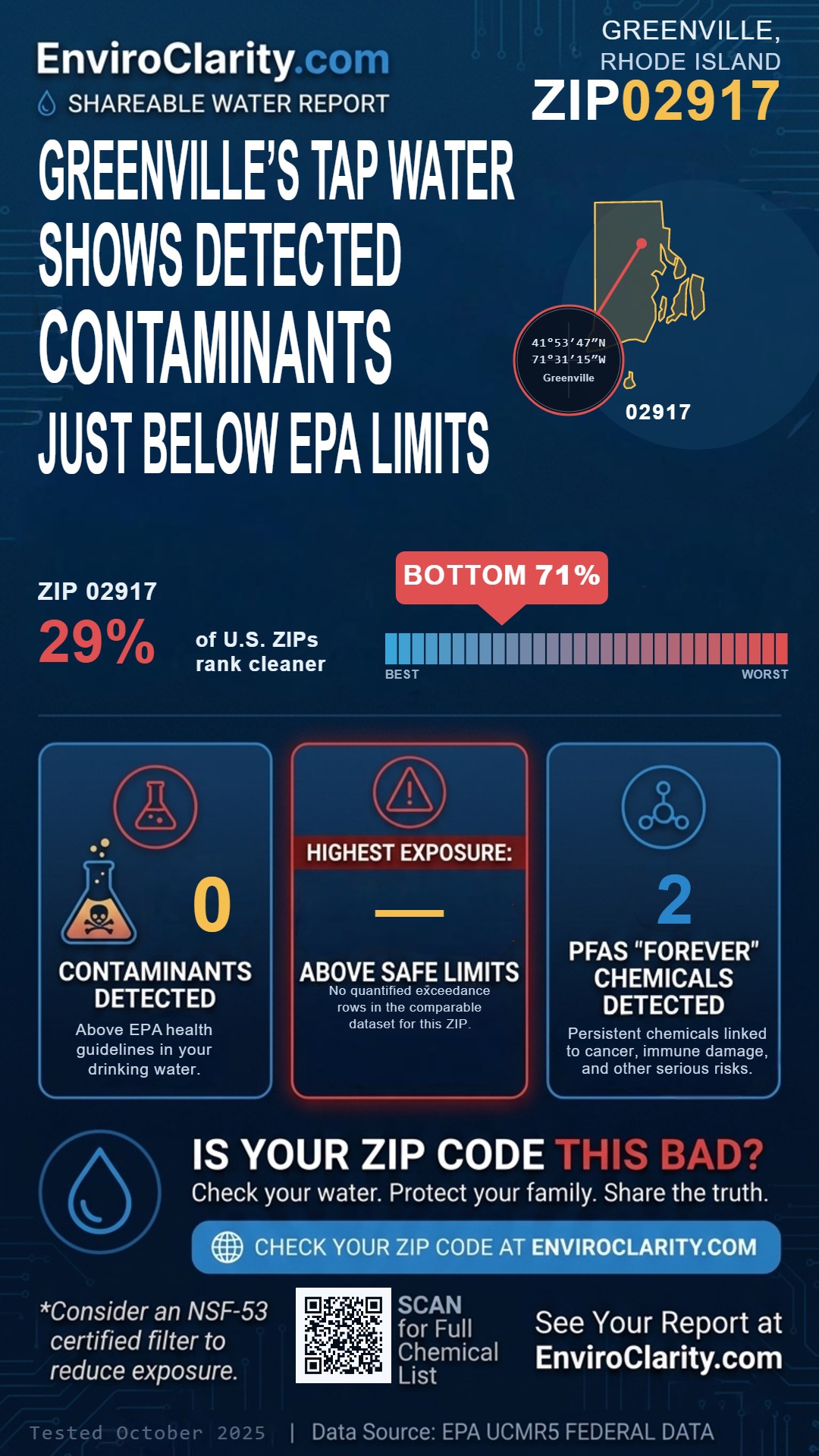02917 water quality report infographic