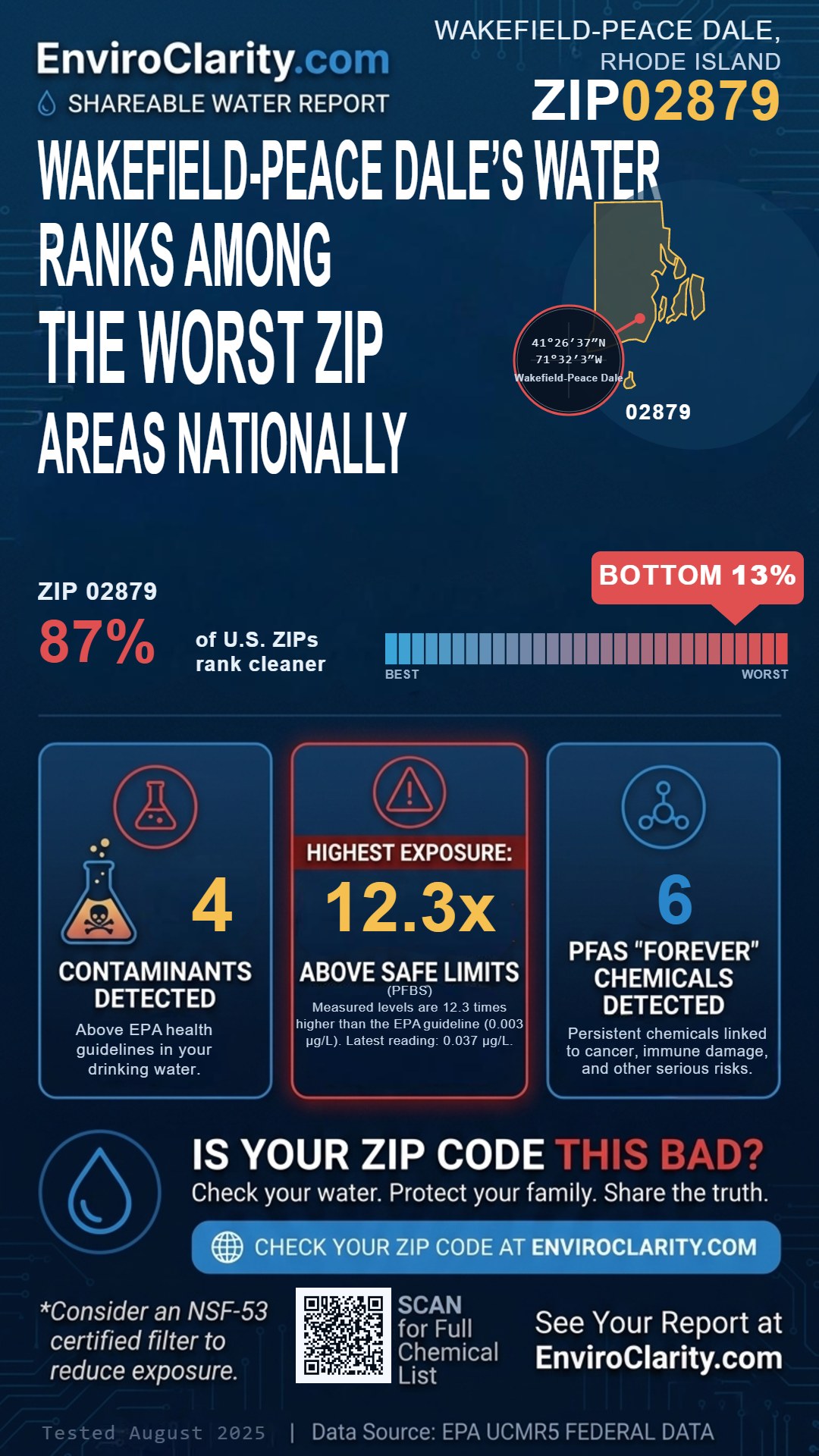 02879 water quality report infographic