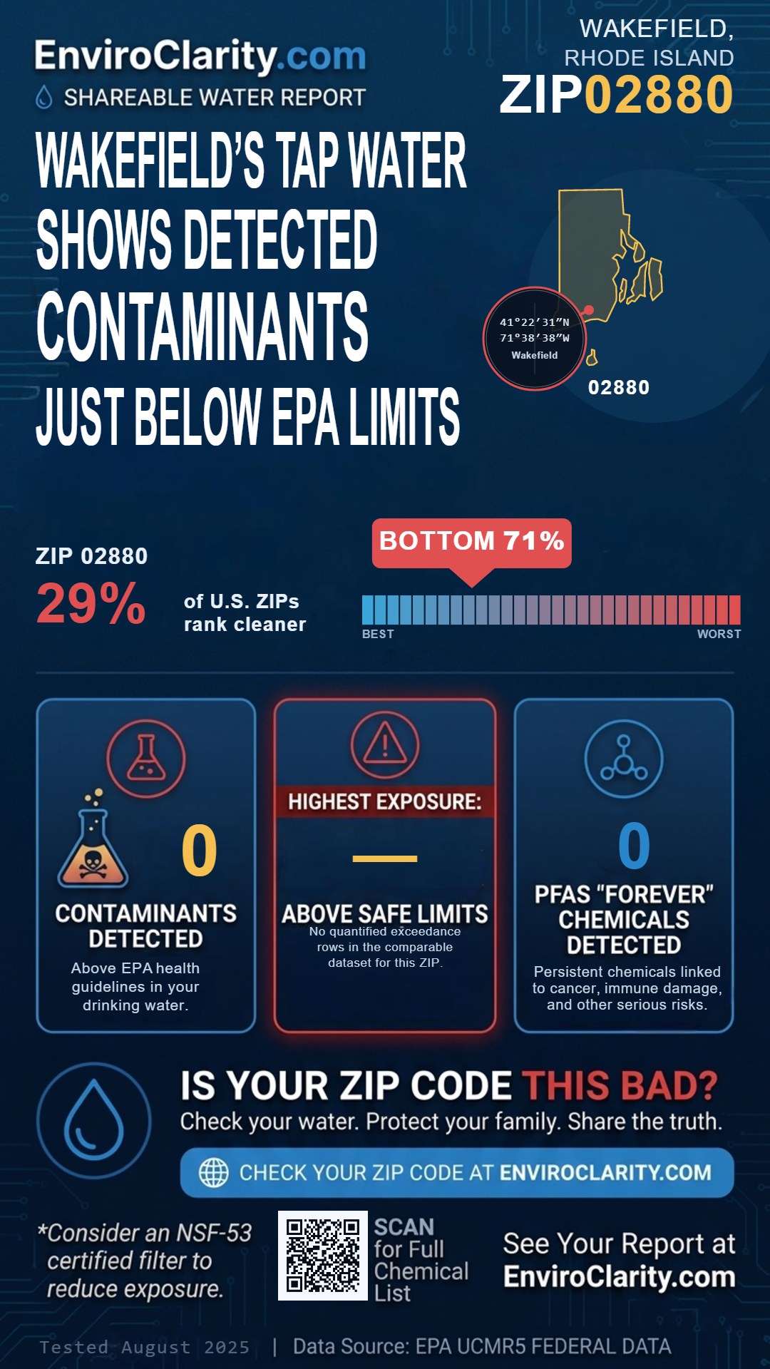 02880 water quality report infographic