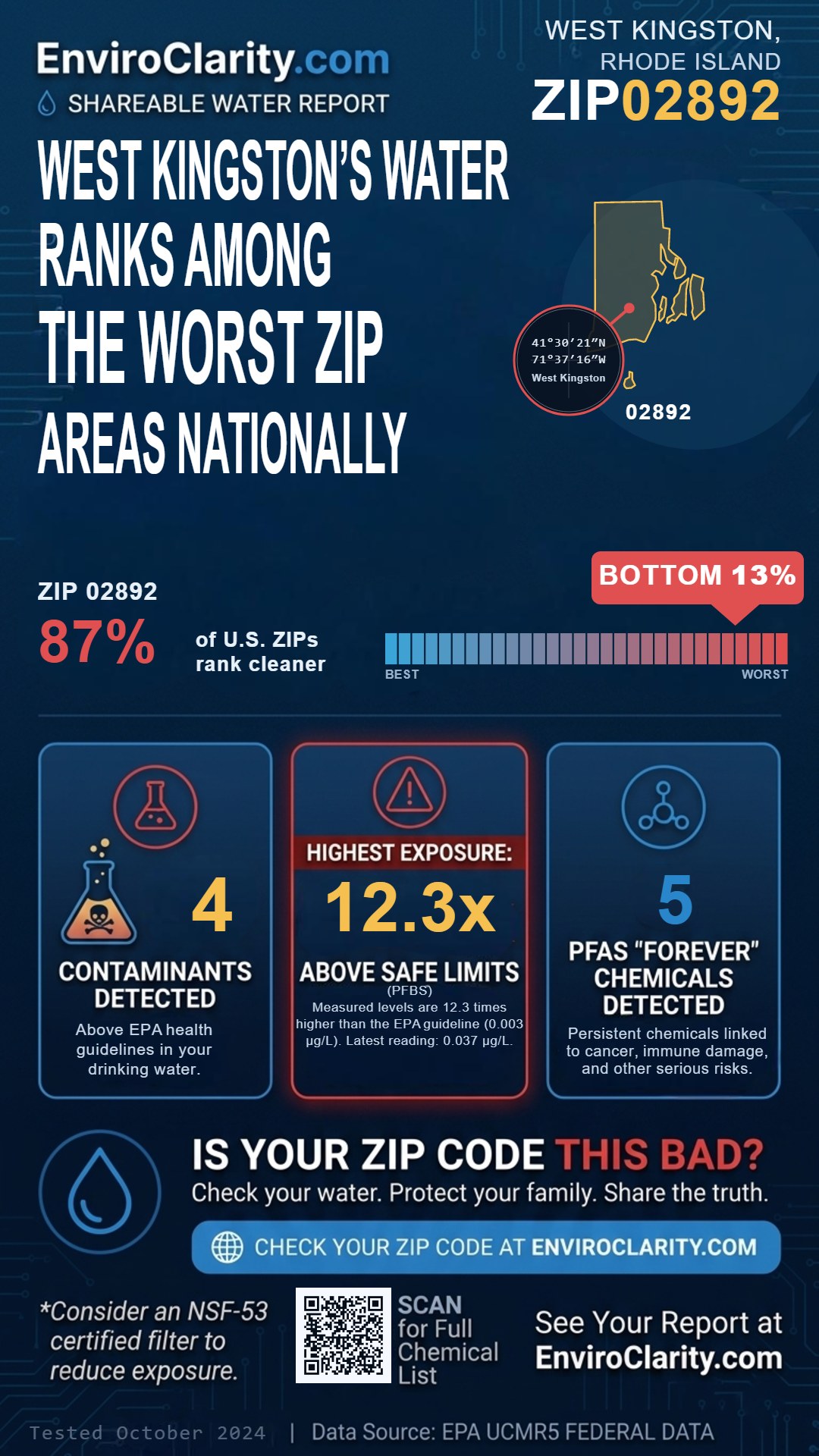 02892 water quality report infographic