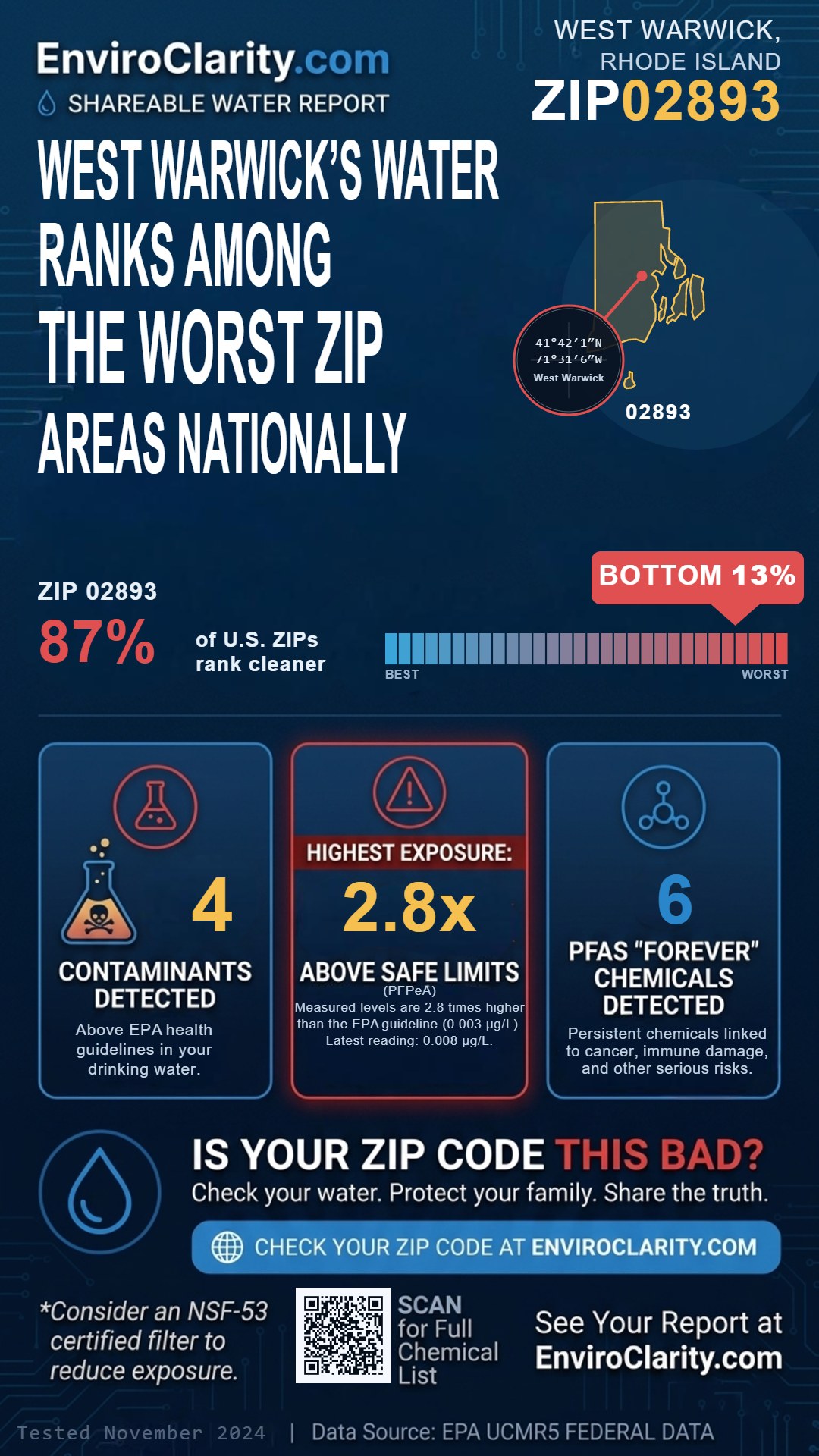 02893 water quality report infographic