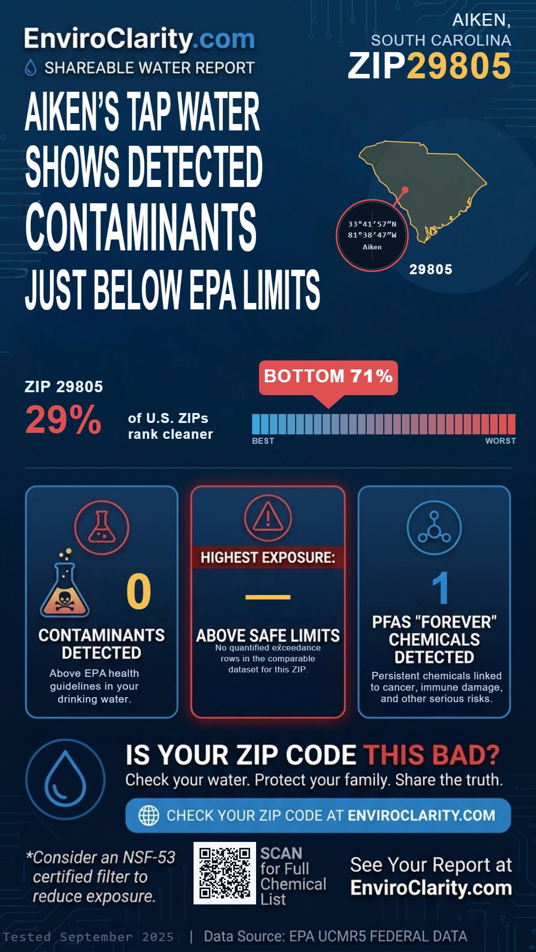 29805 water quality report infographic