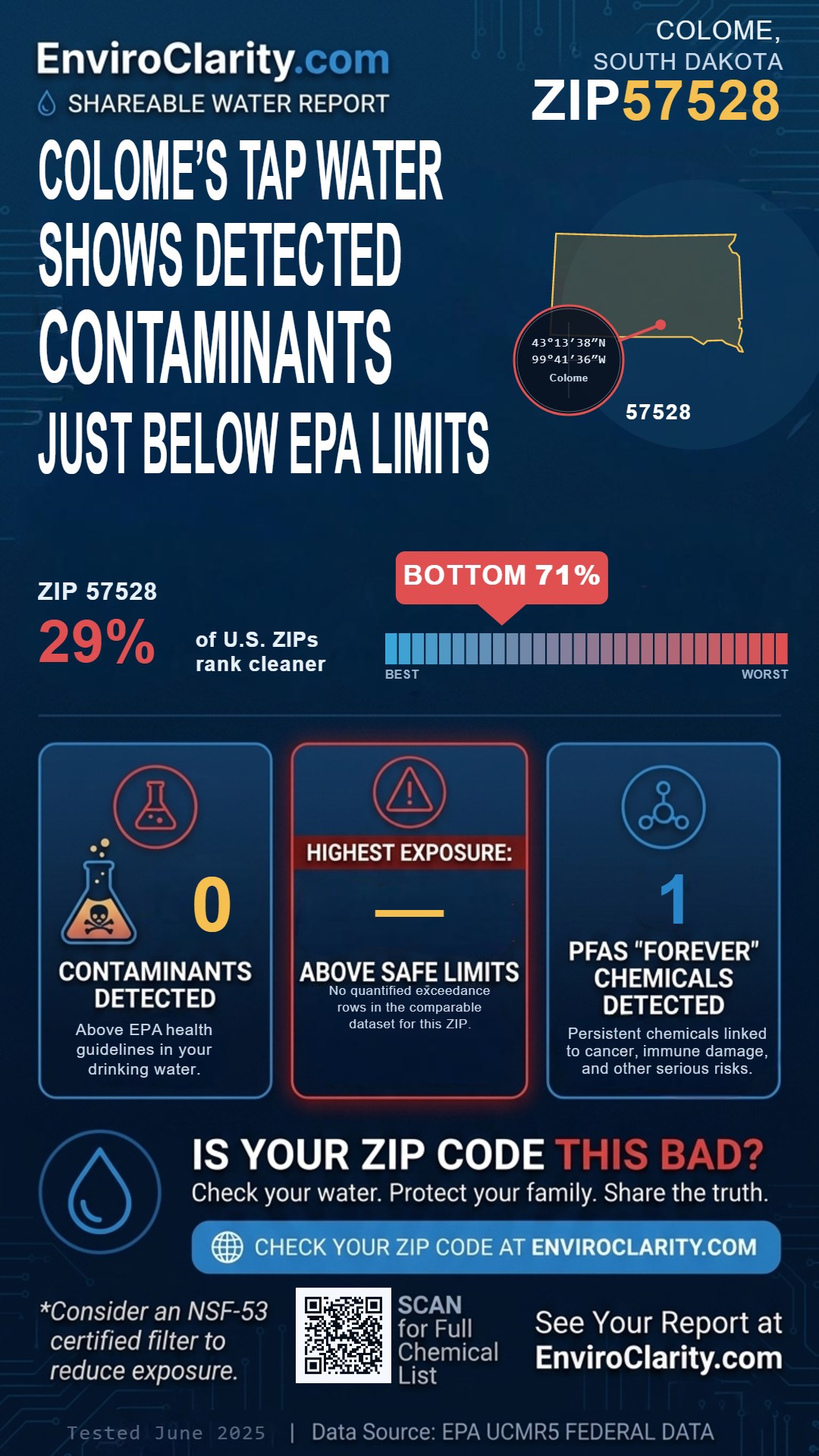 57528 water quality report infographic